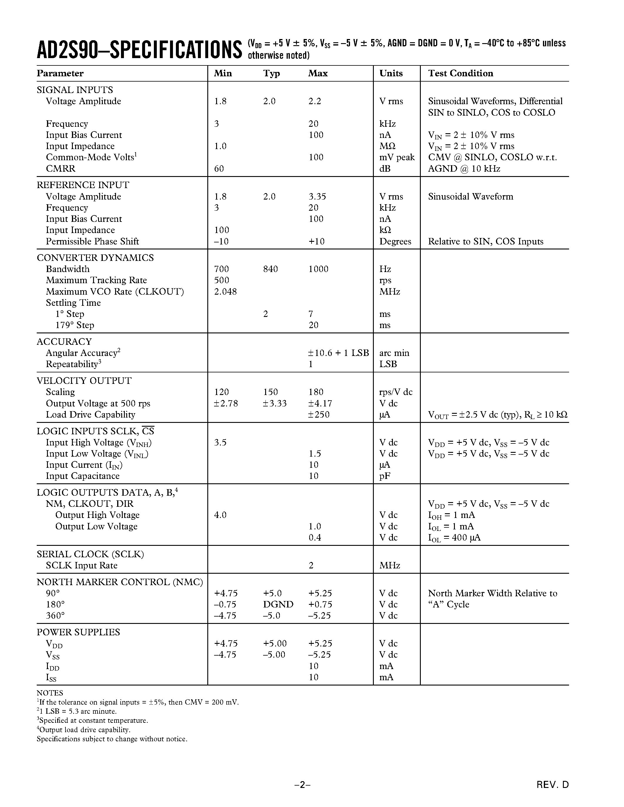 Даташит на микросхему AD2S90 страница 2 Даташит AD2S90 - Low Cost/ Complete 12-Bit Resolver-to-Digital Converter страница 2