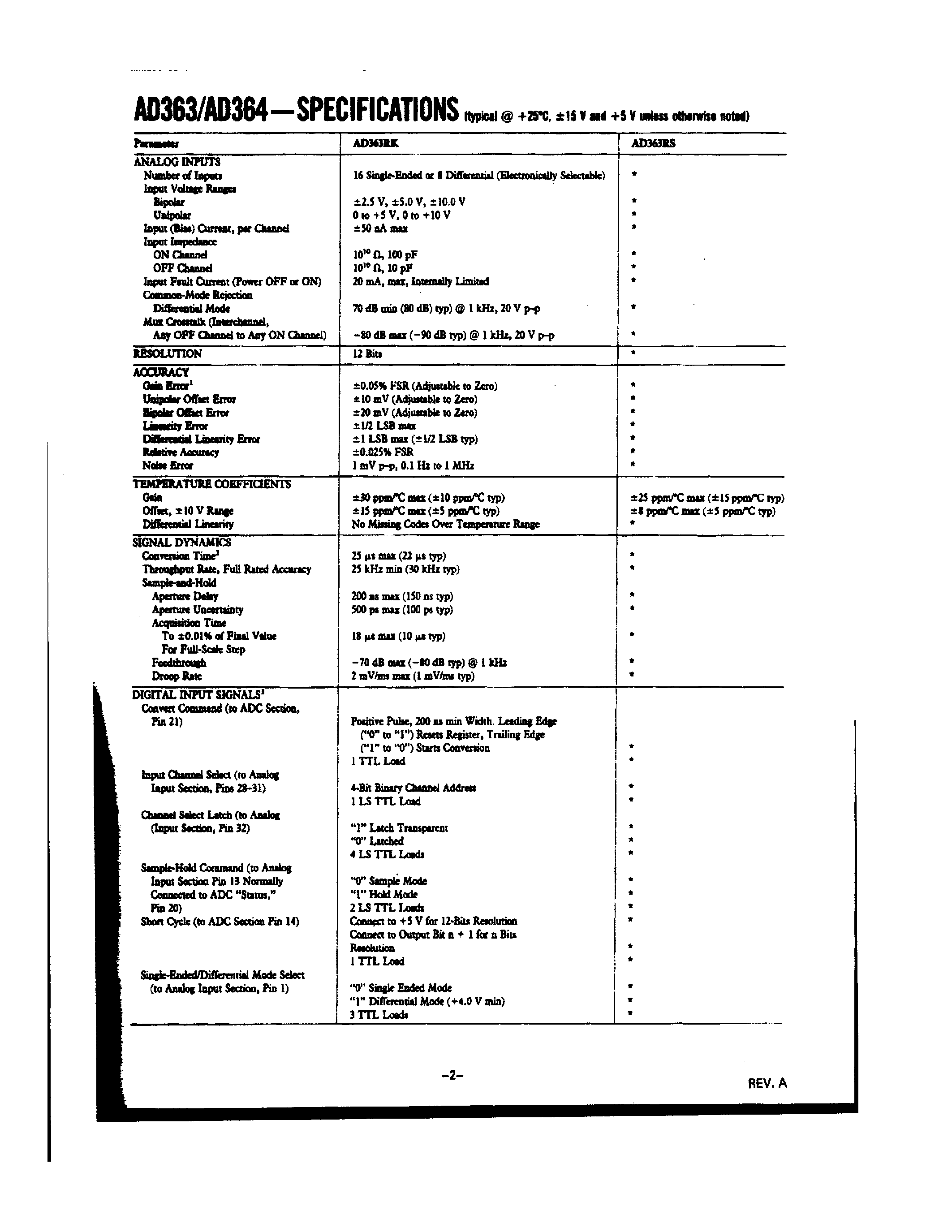 Даташит AD364RS - Complete 16-Channel/12-Bit Data Acquisition System страница 2