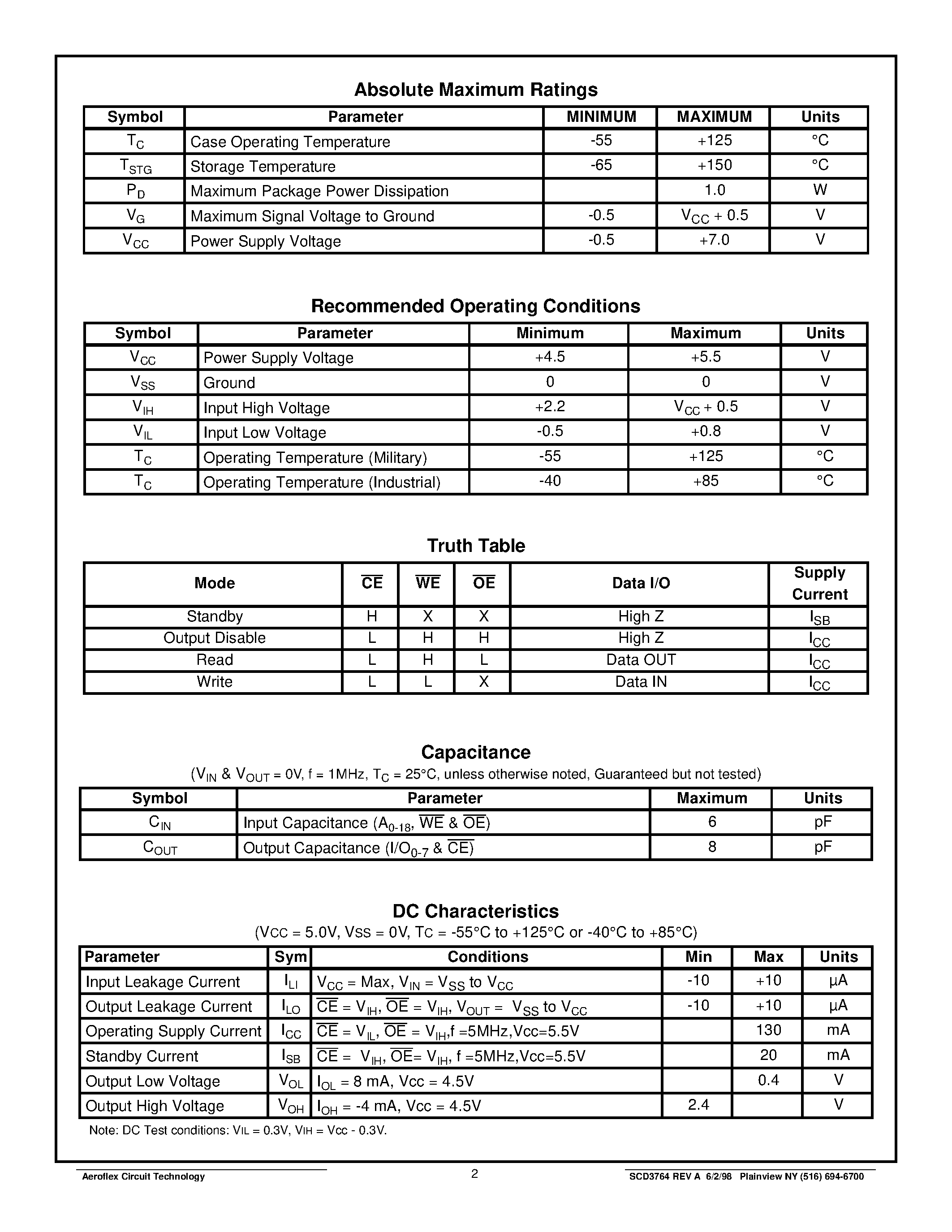 Datasheet ACT-9S512K8X-012L2I page 2 Datasheet ACT-9S512K8X-012L2I - ACT-PS512K8 High Speed 4 Megabit Plastic Monolithic SRAM page 2