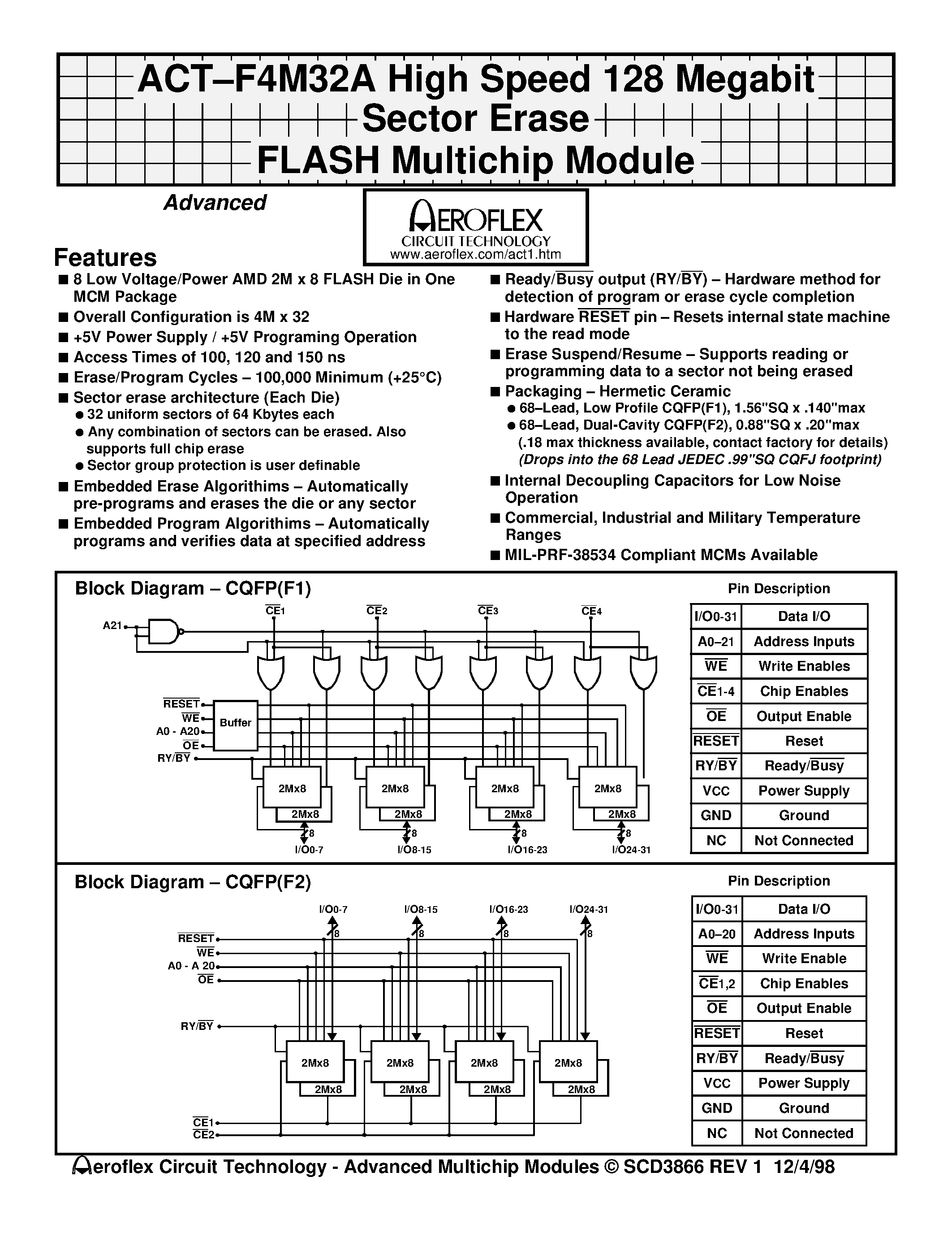 Datasheet ACT-D4M32A-100F1T - ACT-F4M32A High Speed 128 Megabit Sector Erase FLASH Multichip Module page 1