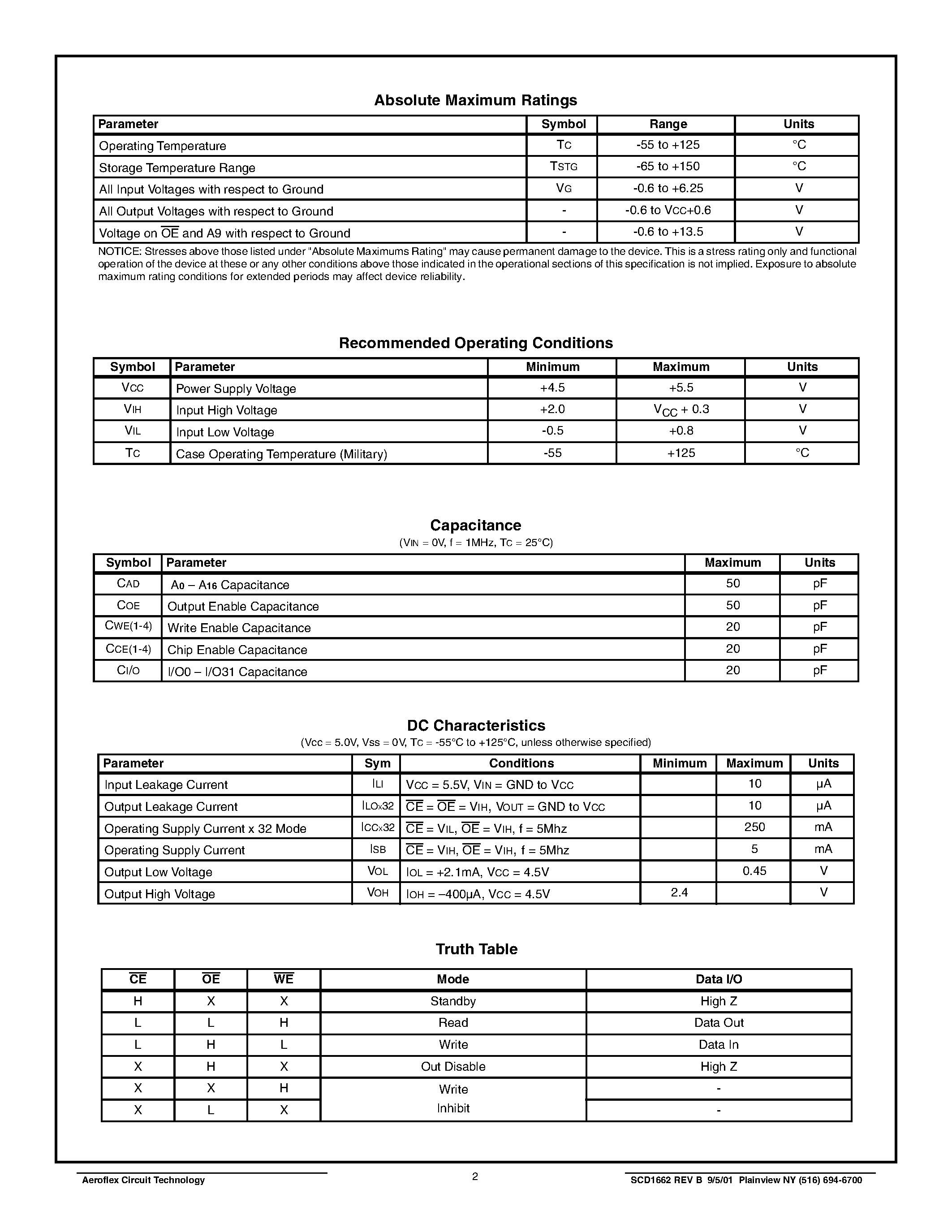 Datasheet ACT-E128K32C-120P3M page 2 Datasheet ACT-E128K32C-120P3M - ACT-E128K32 High Speed 4 Megabit EEPROM Multichip Module page 2