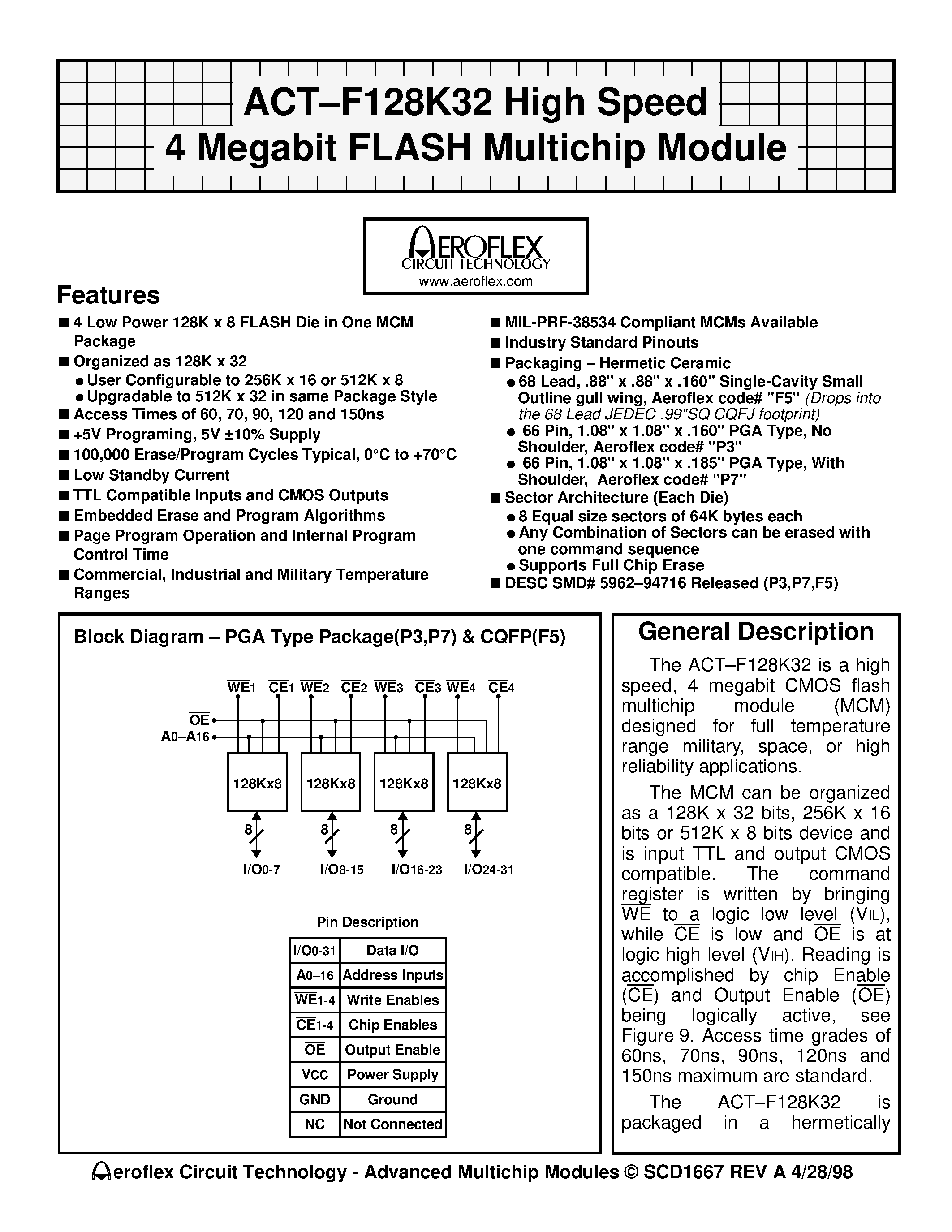 Даташит ACT-F128K32N-150P3C - ACT-F128K32 High Speed 4 Megabit FLASH Multichip Module страница 1