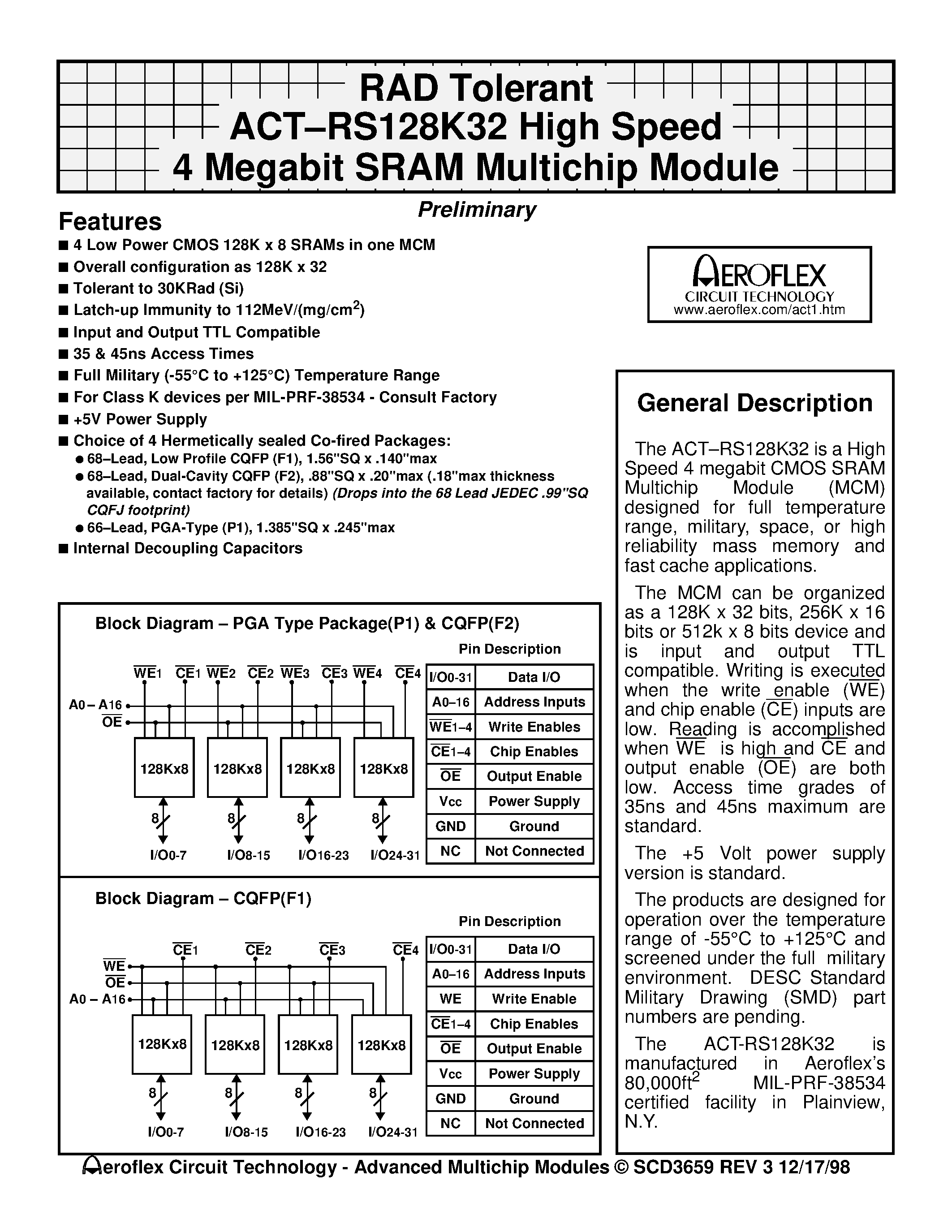 Даташит ACT-RS128K32N-045F1T - RAD Tolerant ACT-RS128K32 High Speed 4 Megabit SRAM Multichip Module страница 1