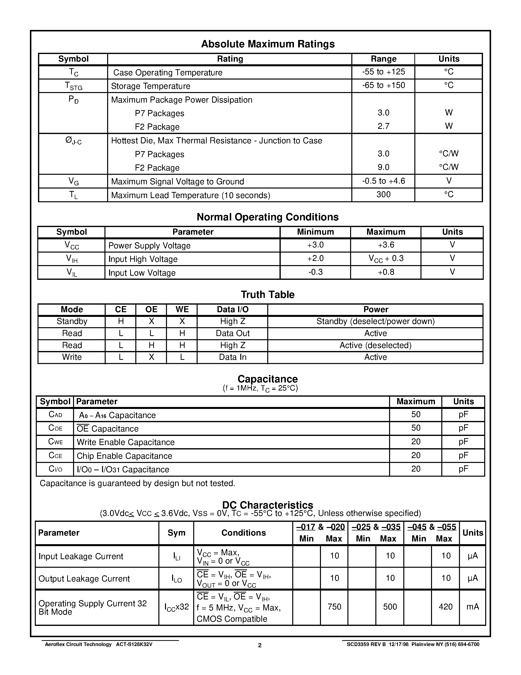 Даташит ACT-S128K32V020F2C - ACT-S128K32V High Speed 3.3Volt 4 Megabit SRAM Multichip Module страница 2