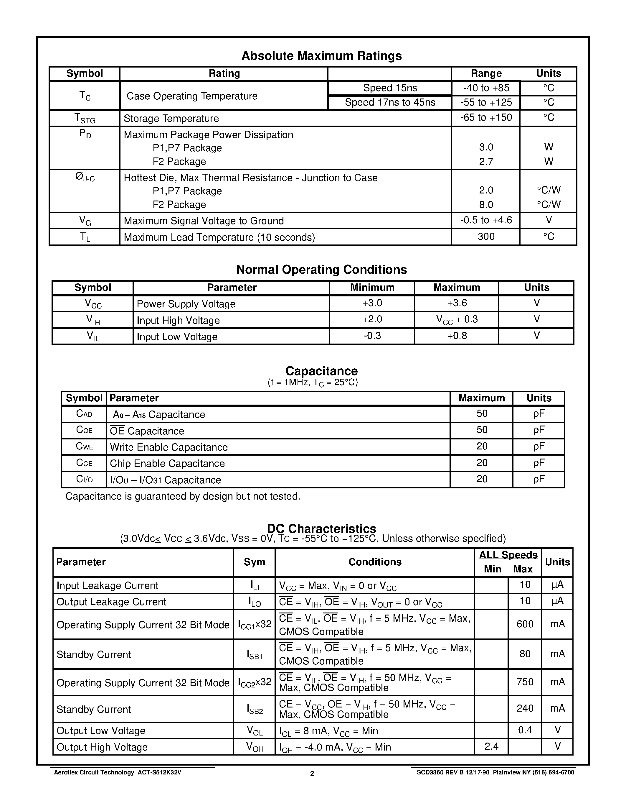 Даташит ACT-S512K32V-020F2I - ACT-S512K32V High Speed 3.3Volt 16 Megabit SRAM Multichip Module страница 2