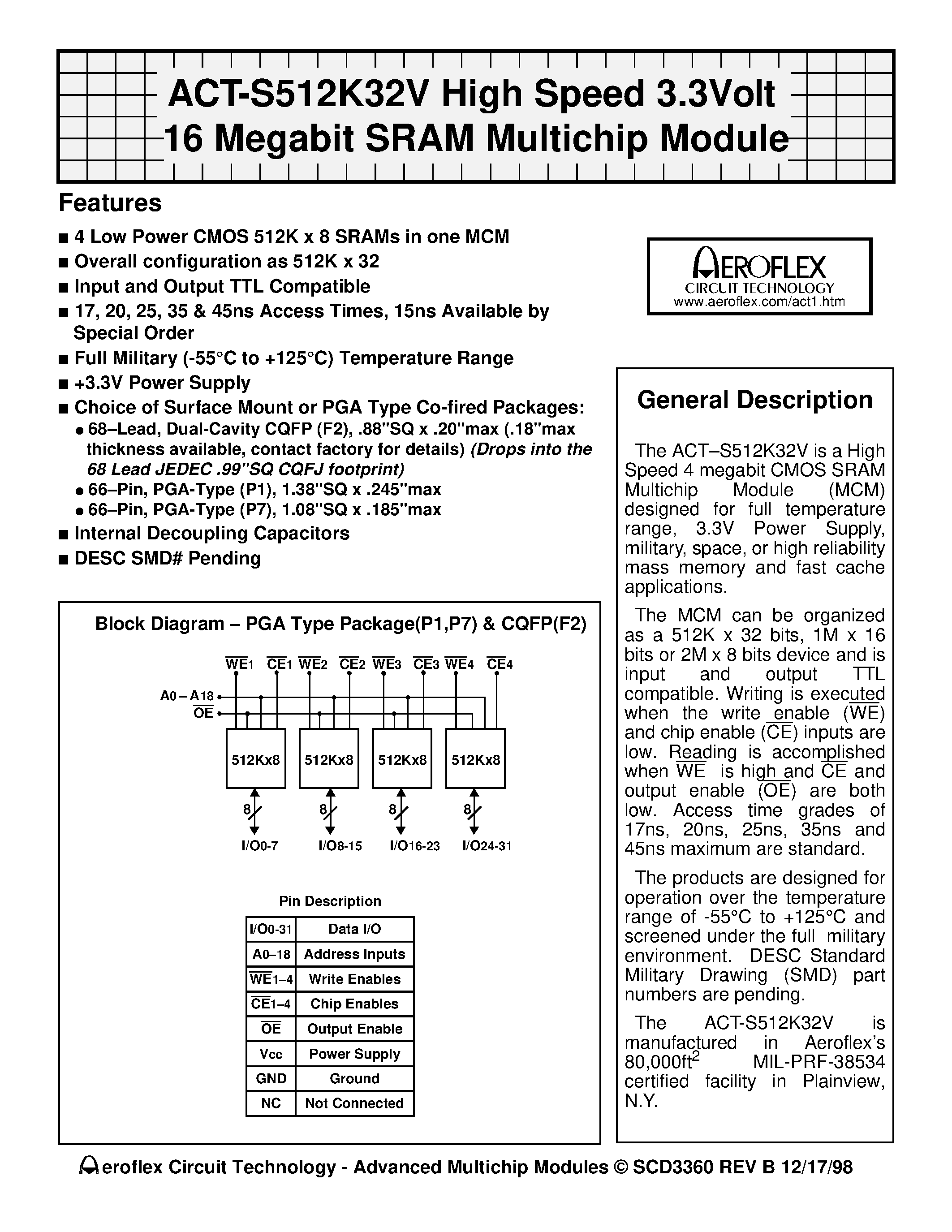 Даташит на микросхему ACT-S512K32V-025F2Q страница 1 Даташит ACT-S512K32V-025F2Q - ACT-S512K32V High Speed 3.3Volt 16 Megabit SRAM Multichip Module страница 1