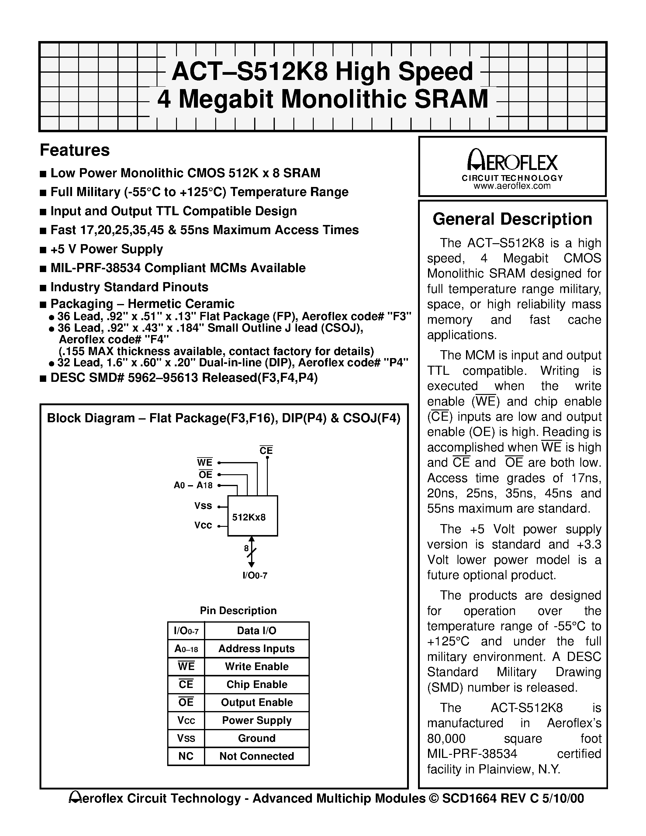 Даташит на микросхему ACT-S512K8N-055F4M страница 1 Даташит ACT-S512K8N-055F4M - ACT-S512K8 High Speed 4 Megabit Monolithic SRAM страница 1