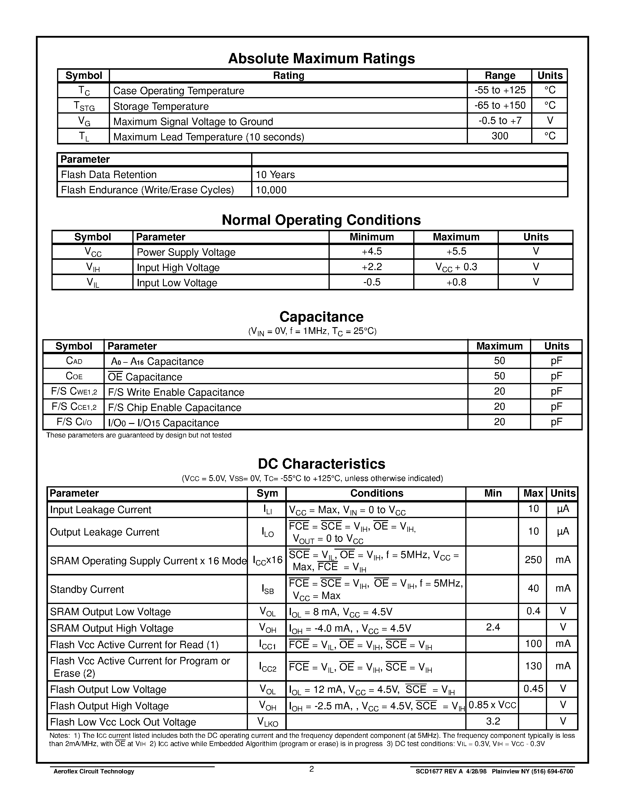 Даташит на микросхему ACT-SF128K32N-37P1T страница 2 Даташит ACT-SF128K32N-37P1T - ACT-SF128K32 High Speed 128Kx32 SRAM / 128Kx32 Flash Multichip Module страница 2