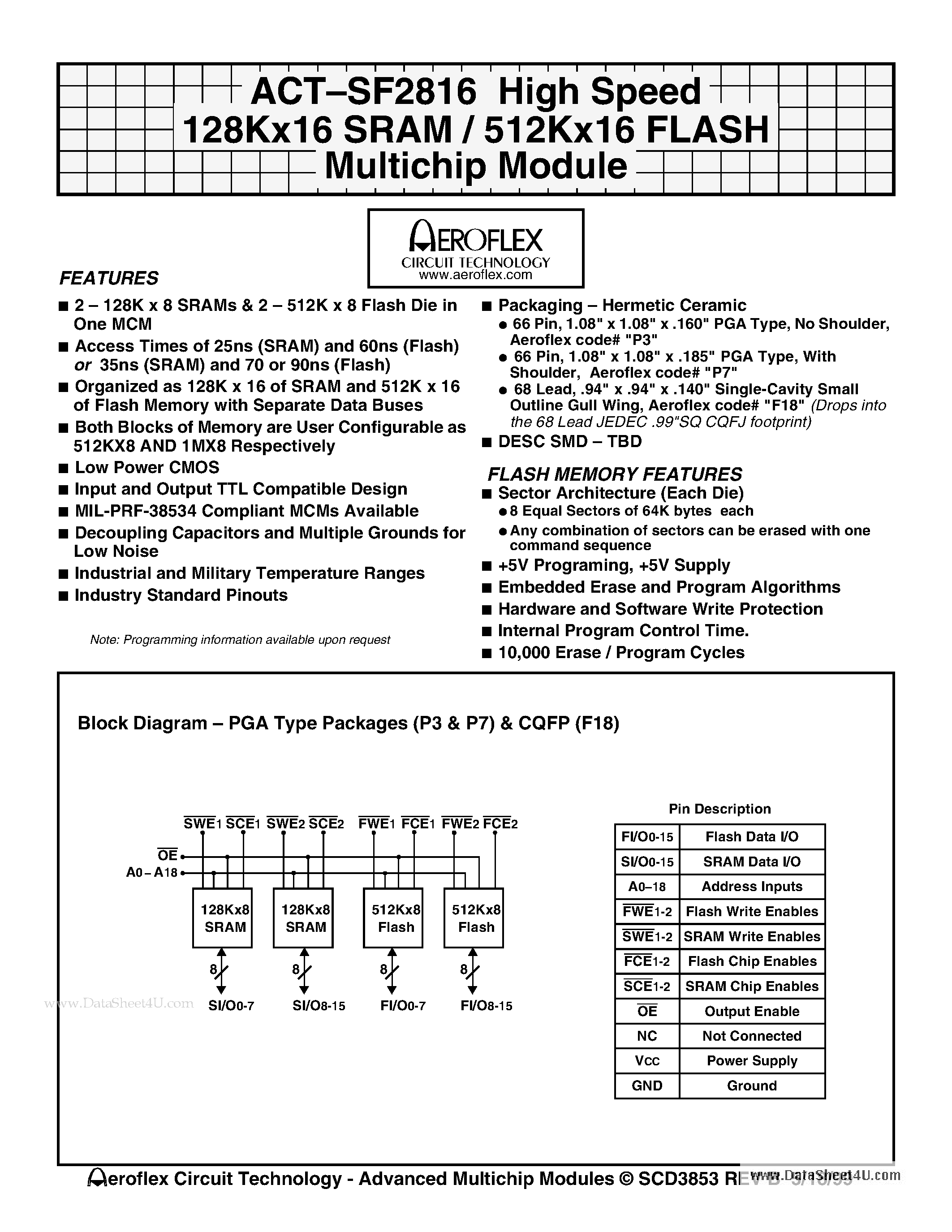 Даташит ACT-SF2816N-37P3Q - ACT-SF2816 High Speed 128Kx16 SRAM / 512Kx16 FLASH Multichip Module страница 1