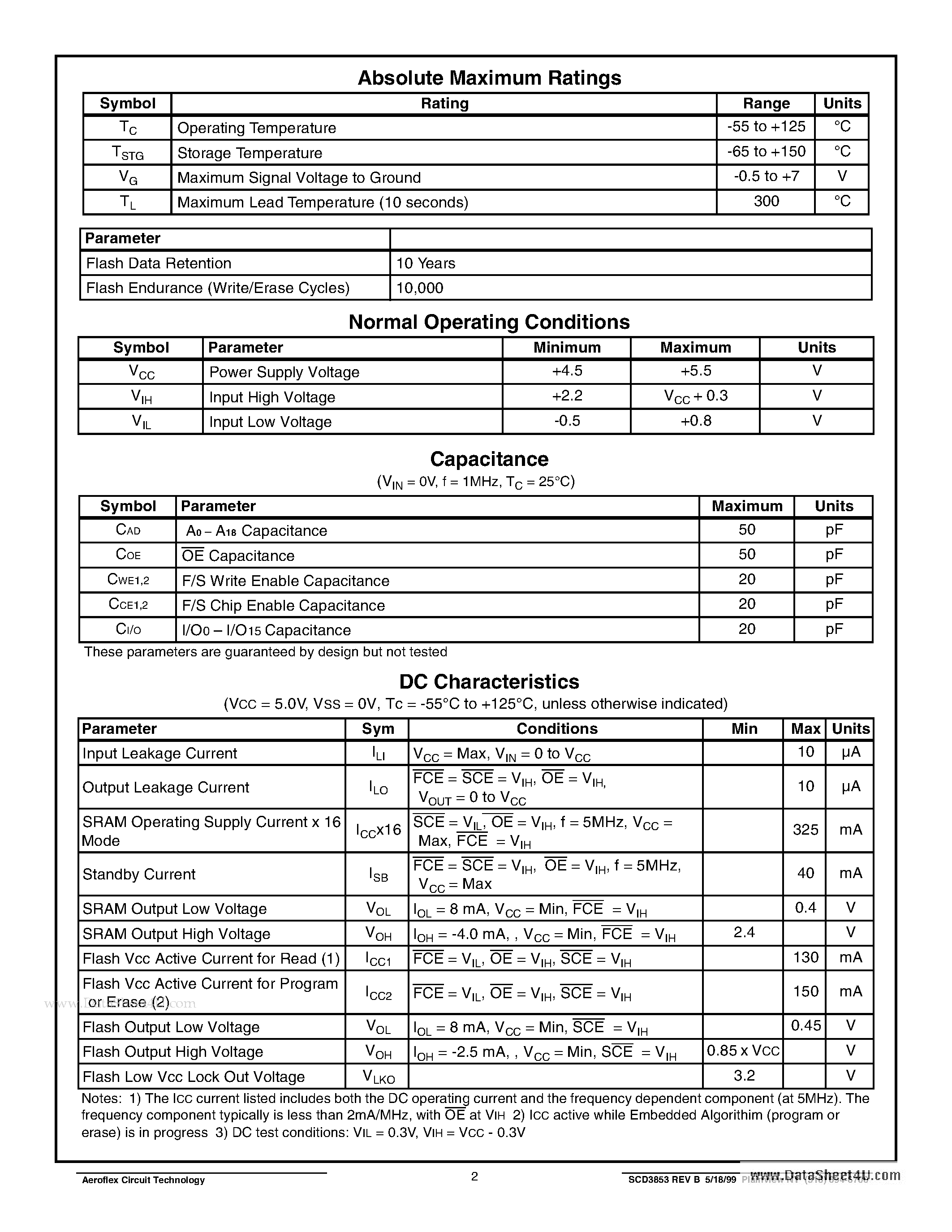 Даташит на микросхему ACT-SF2816N-39F18I страница 2 Даташит ACT-SF2816N-39F18I - ACT-SF2816 High Speed 128Kx16 SRAM / 512Kx16 FLASH Multichip Module страница 2
