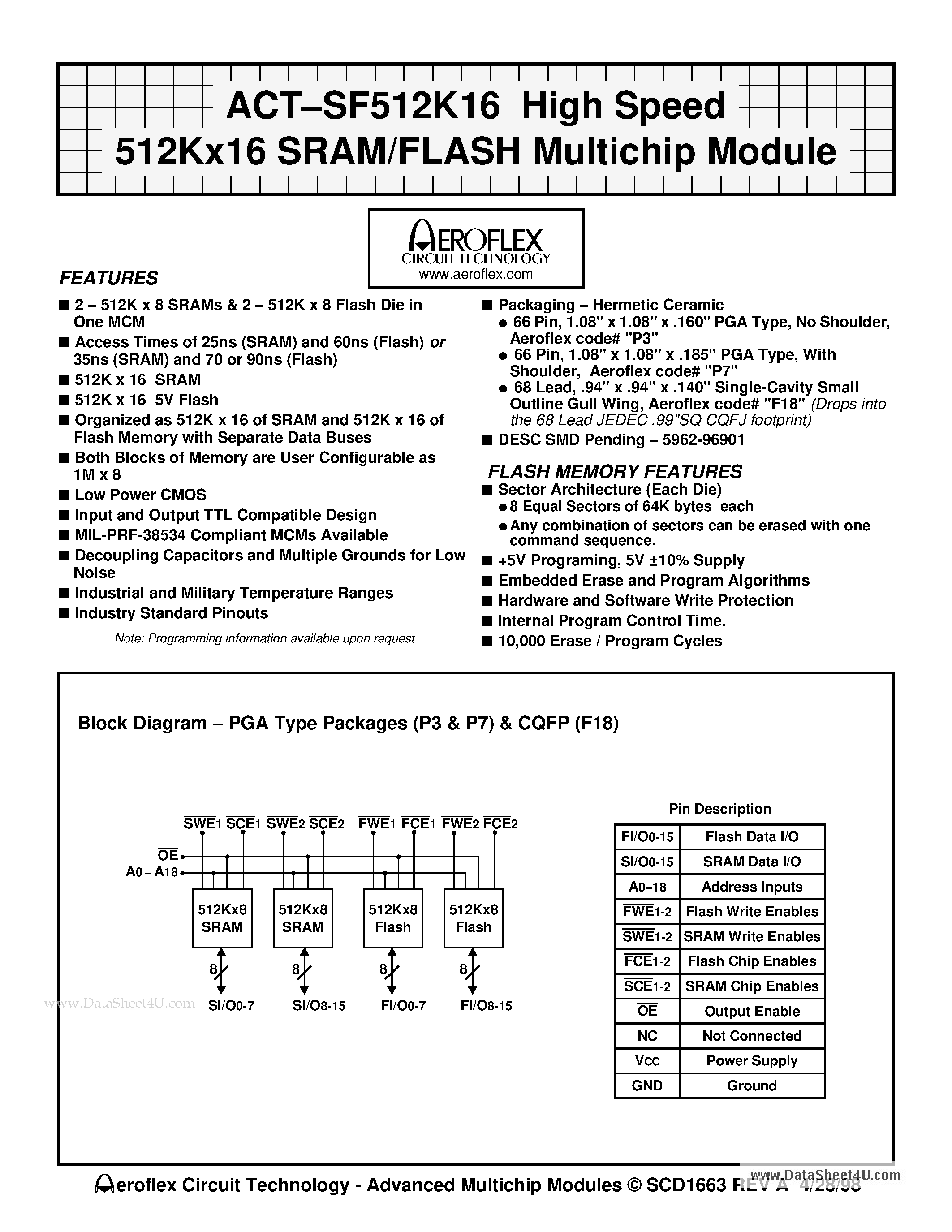Даташит ACT-SF512K16N-37F18T - ACT-SF512K16 High Speed 512Kx16 SRAM/FLASH Multichip Module страница 1