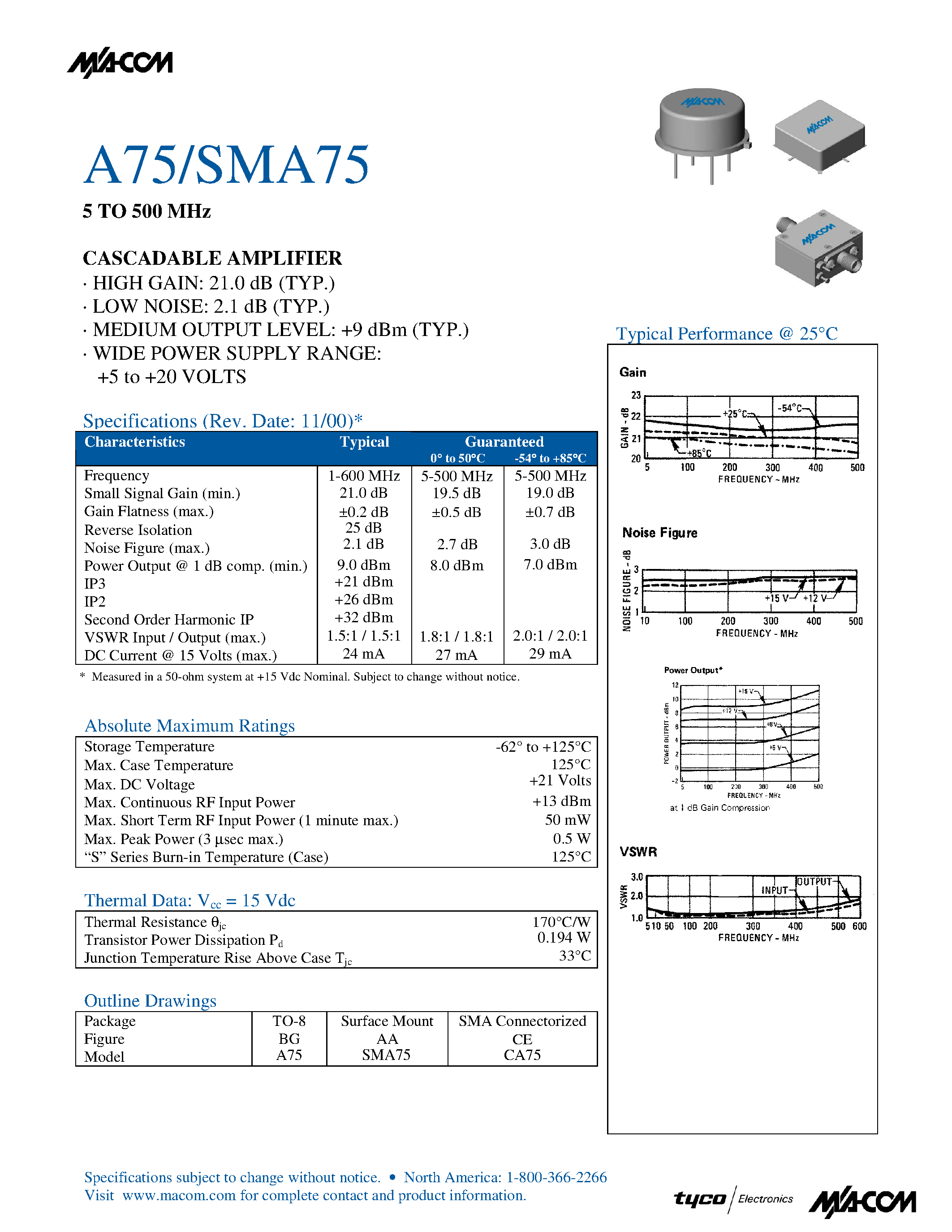 Datasheet A75 - 5 TO 500 MHz CASCADABLE AMPLIFIER page 1