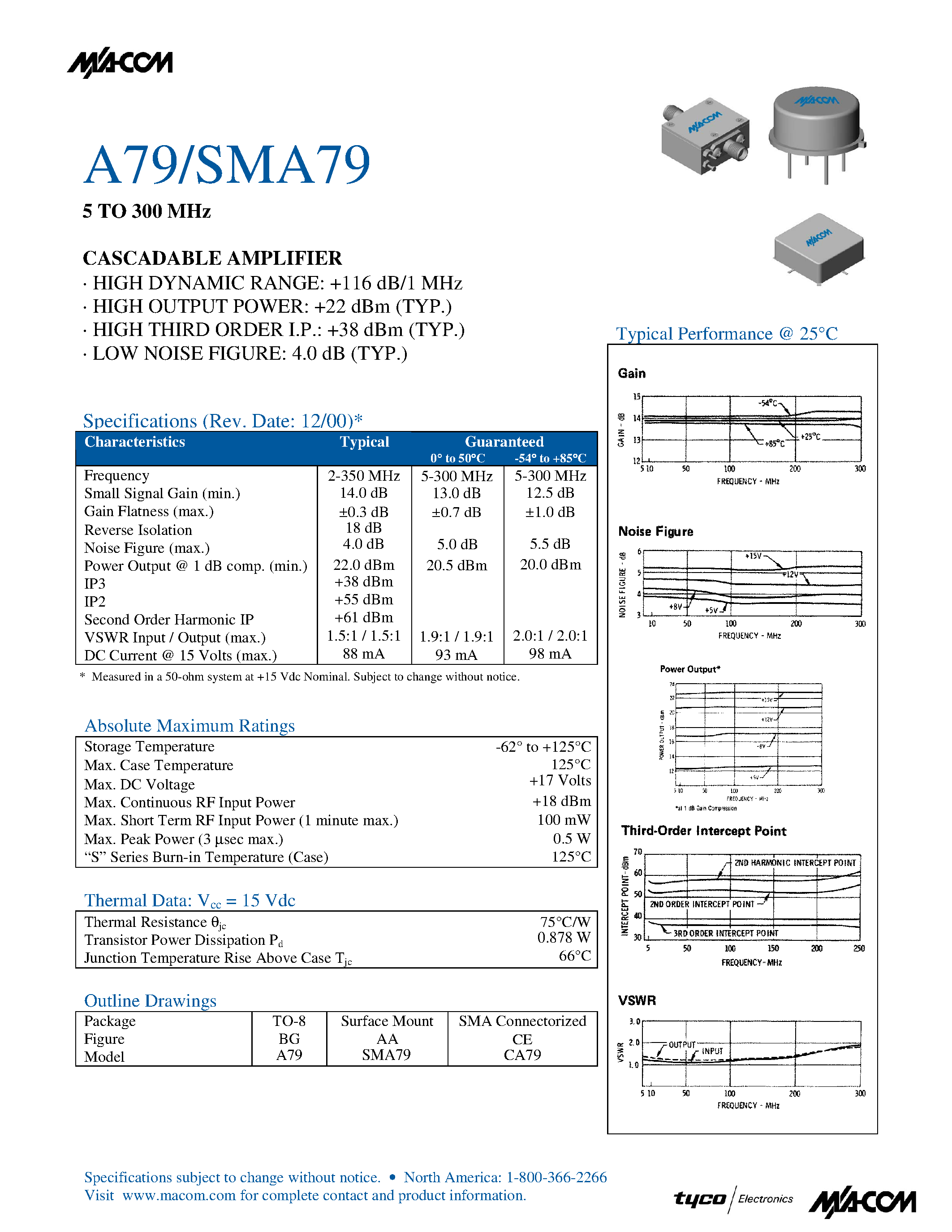 Datasheet A79 - 5 TO 300 MHz CASCADABLE AMPLIFIER page 1