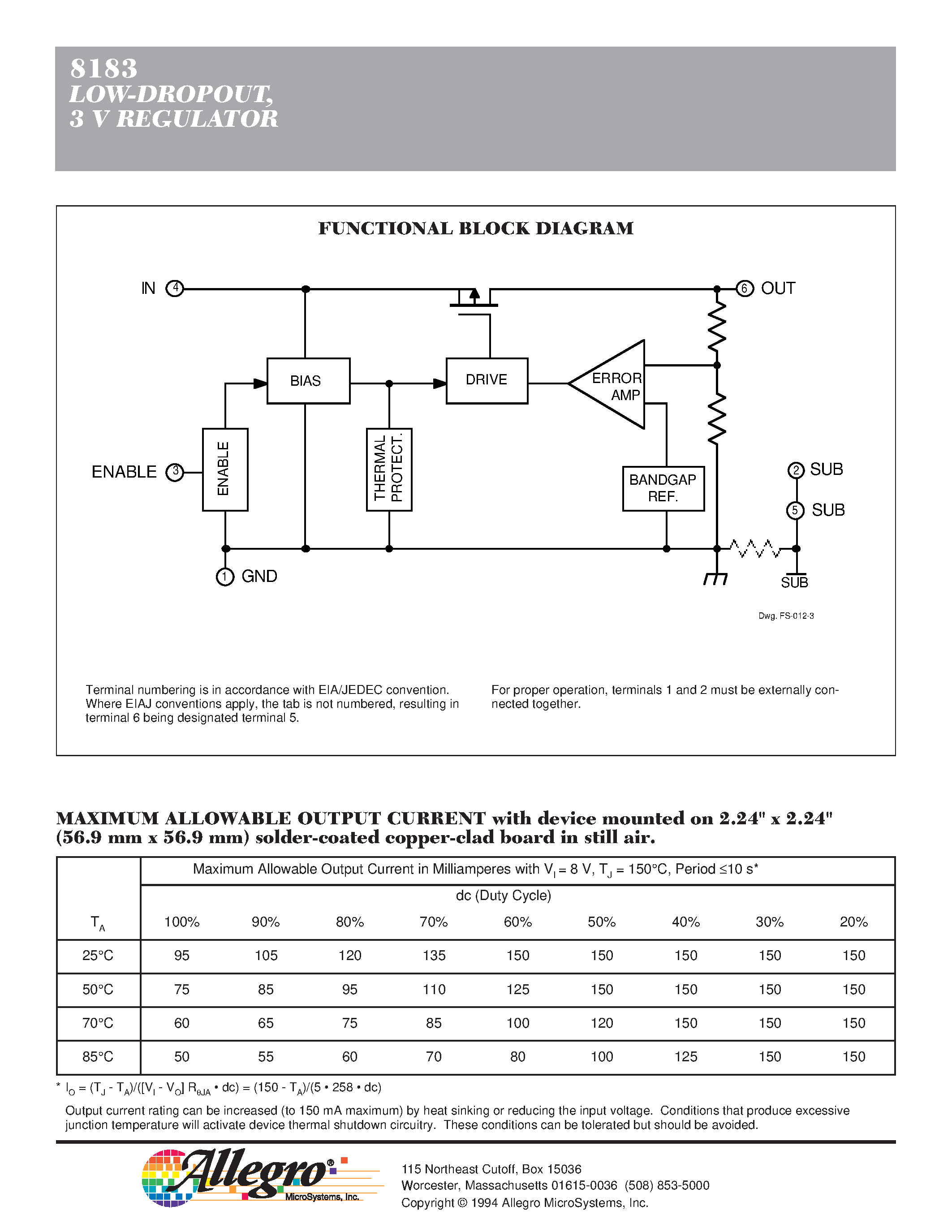 Datasheet A8183SLU - LOW-DROPOUT/ 3 V REGULATOR . HIGH EFFICIENCY page 2