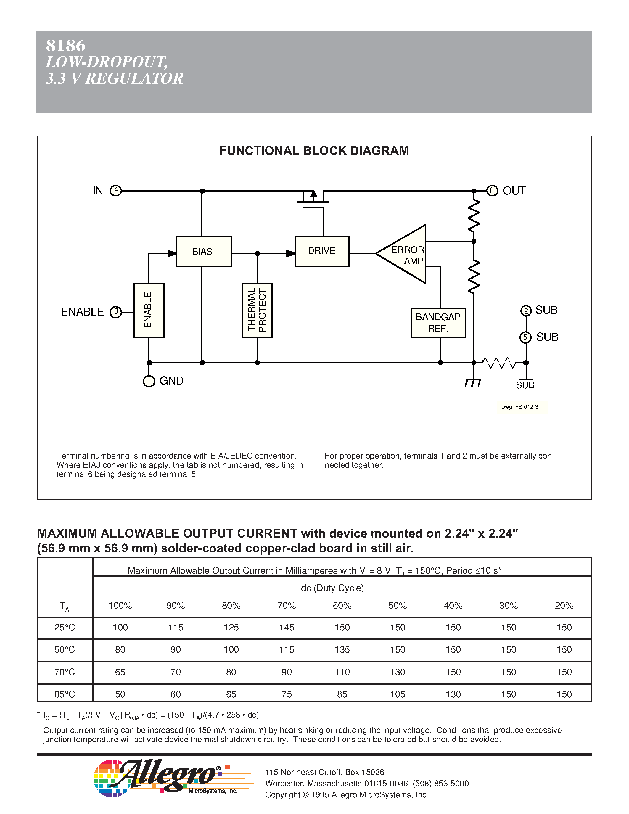 Datasheet A8186SLU - LOW-DROPOUT/ 3.3 V REGULATOR . HIGH EFFICIENCY page 2