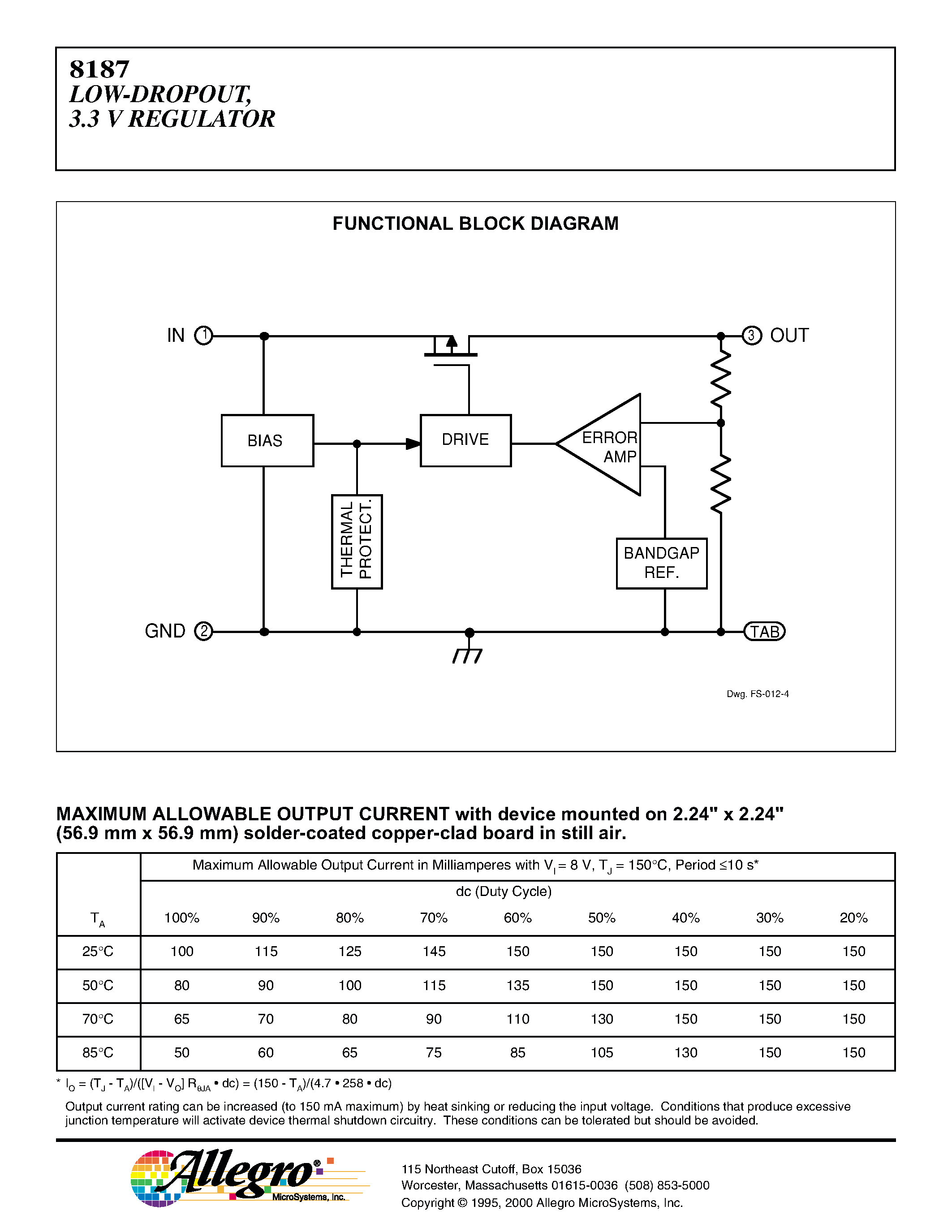 Datasheet A8187SLT - LOW-DROPOUT/ 3.3 V REGULATOR . HIGH EFFICIENCY page 2