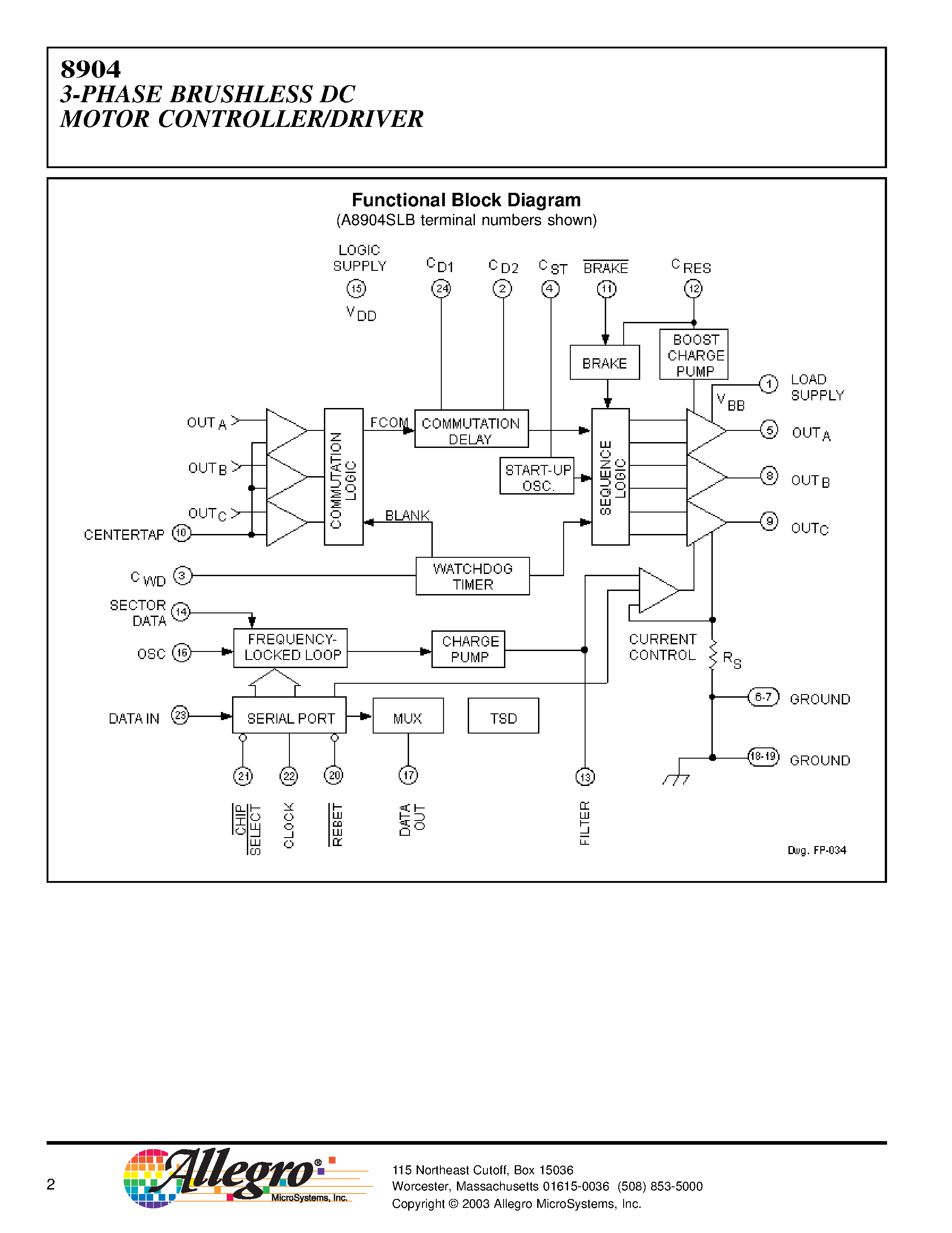Datasheet A8904SLP - 3-PHASE BRUSHLESS DC MOTOR CONTROLLER/DRIVER WITH BACK-EMF SENSING page 2