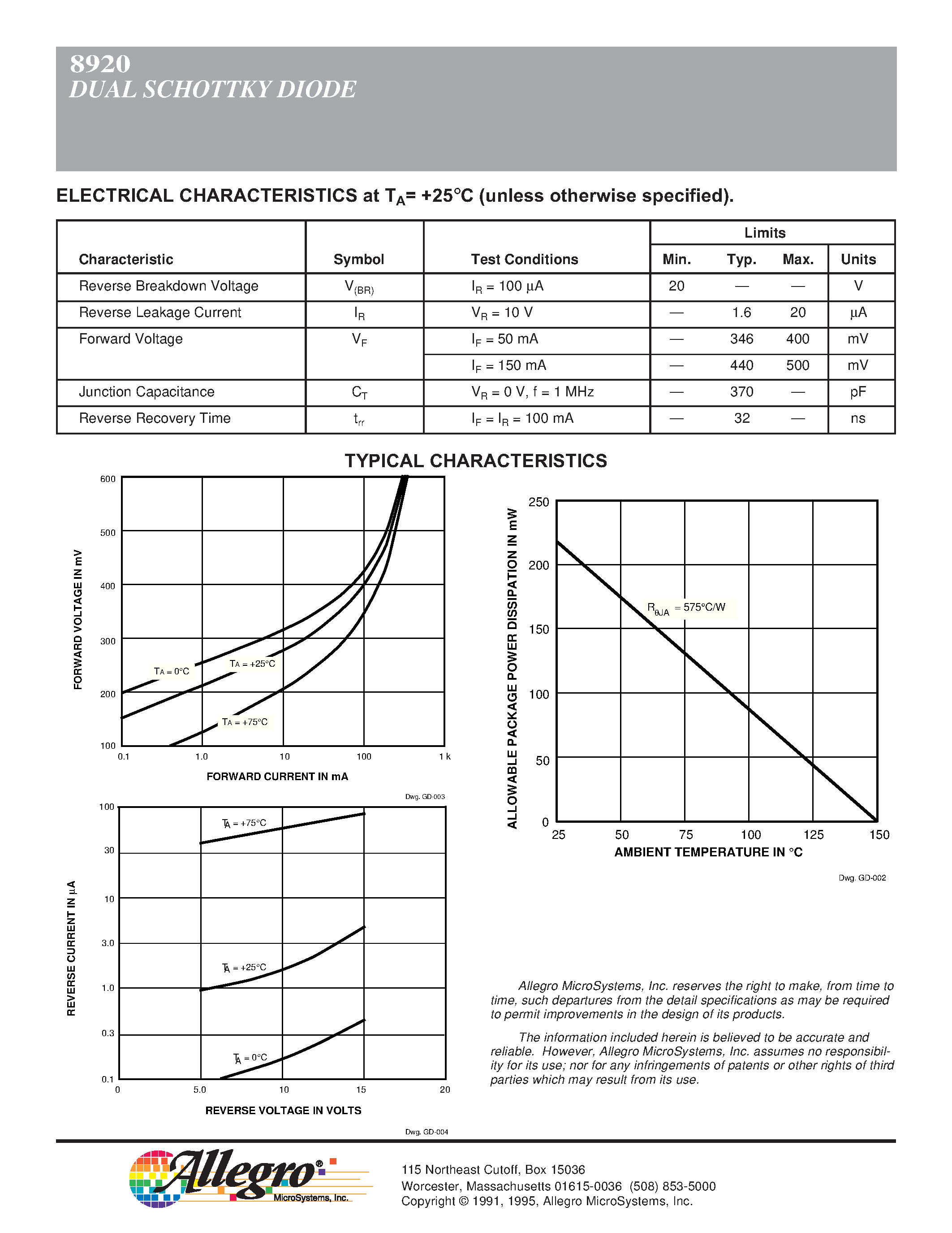 Datasheet A8920SLR - DUAL SCHOTTKY DIODE page 2