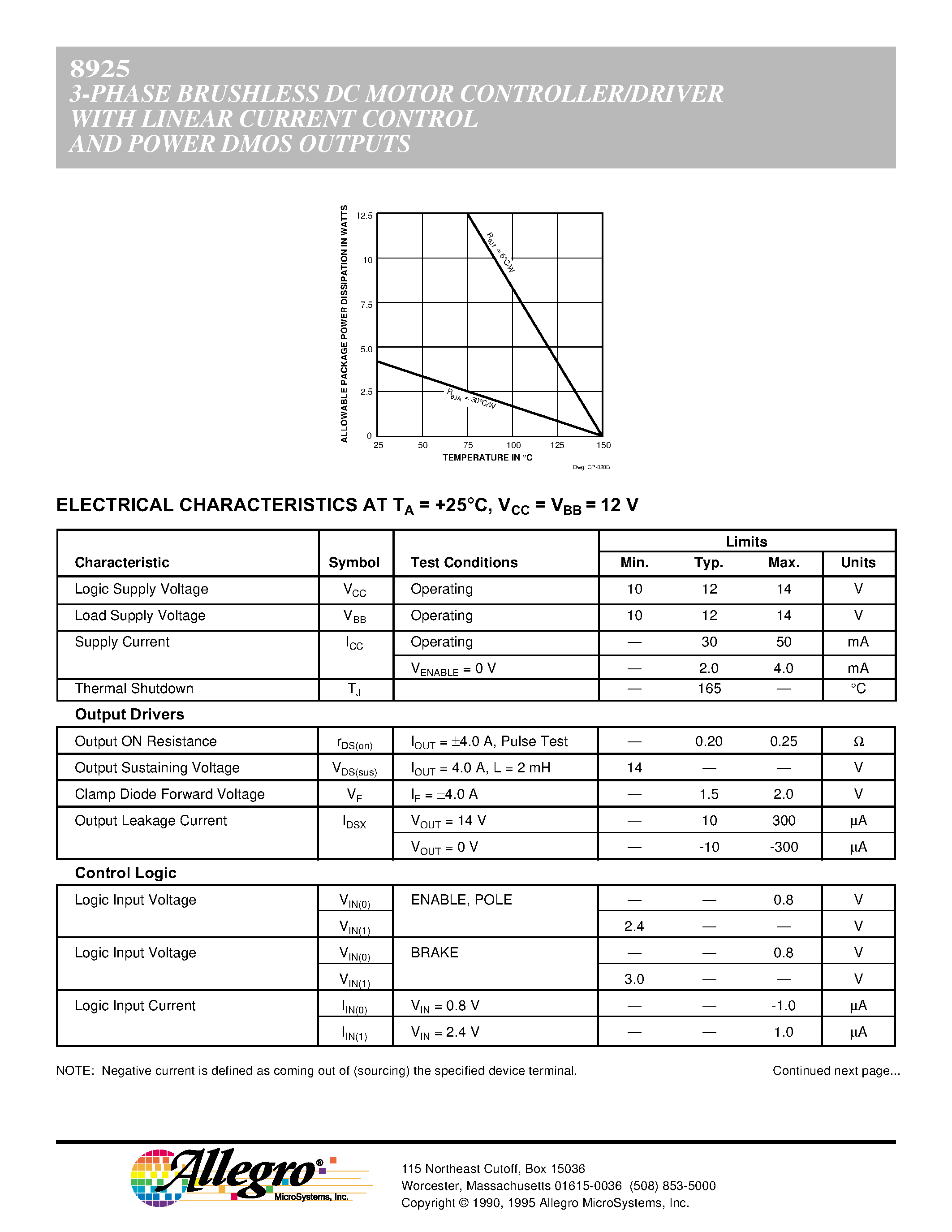 Datasheet A8925 - 3-PHASE BRUSHLESS DC MOTOR CONTROLLER/DRIVER WITH LINEAR CURRENT CONTROL AND POWER DMOS OUTPUTS page 2