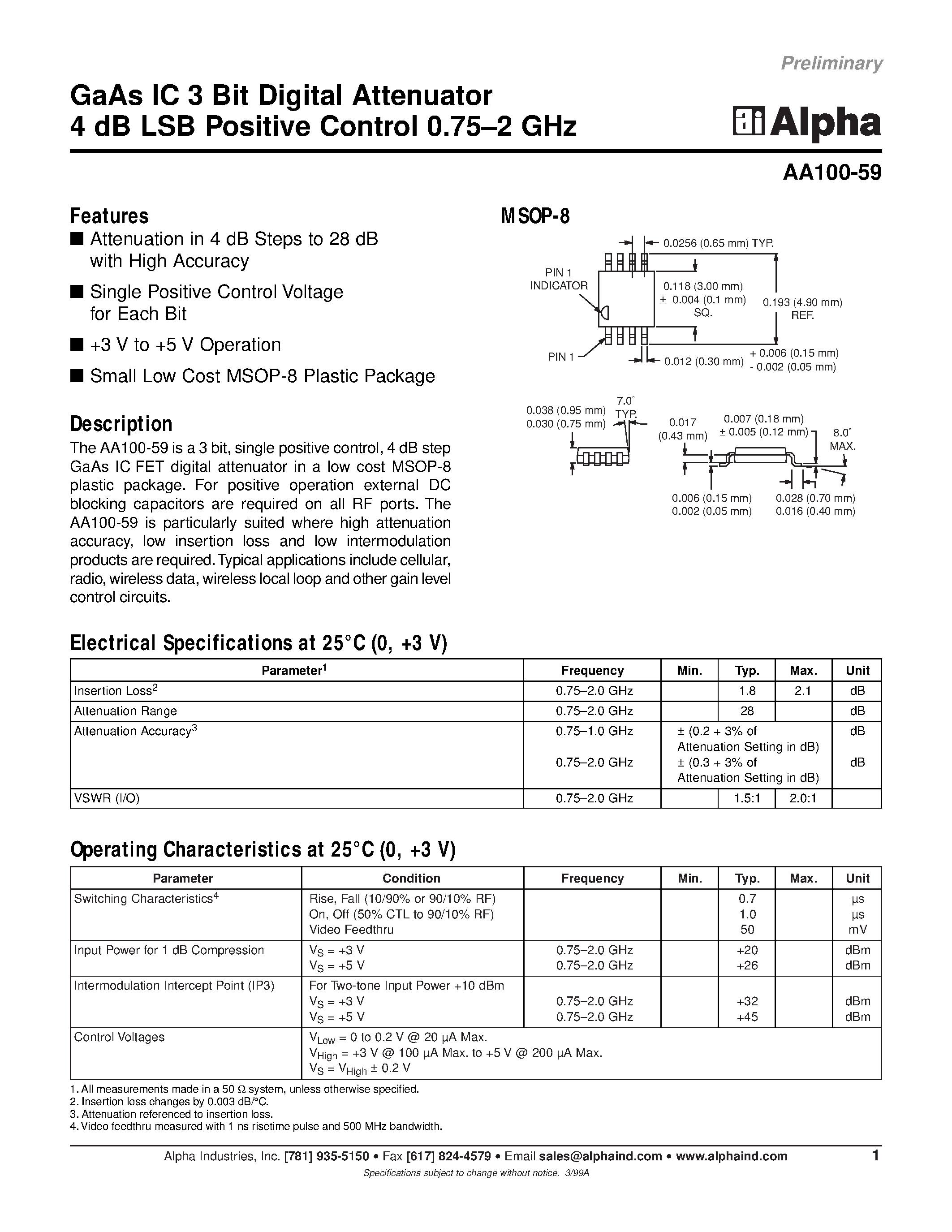 Datasheet AA100-59 - GaAs IC 3 Bit Digital Attenuator 4 dB LSB Positive Control 0.75-2 GHz page 1