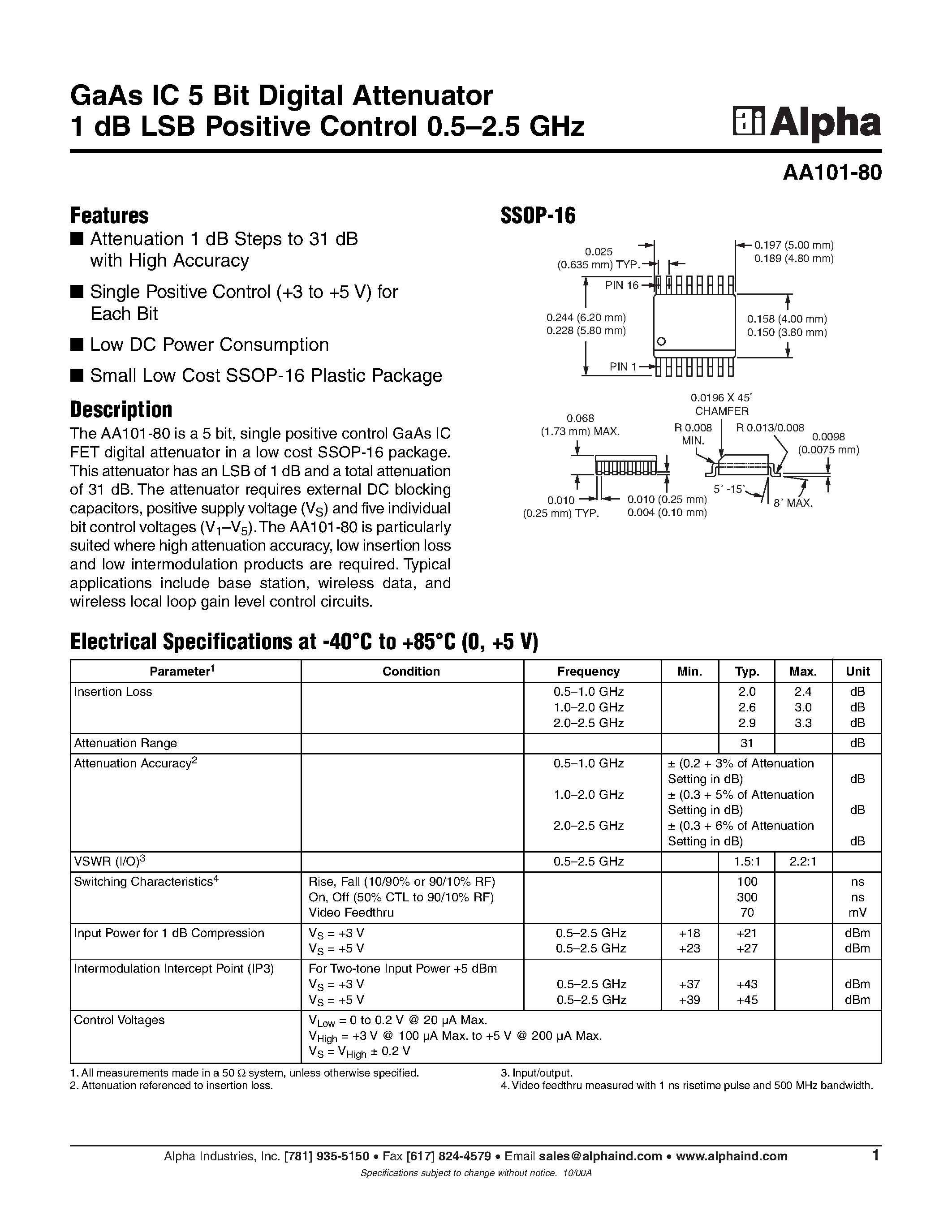 Даташит на микросхему AA101-80 страница 1 Даташит AA101-80 - GaAs IC 5 Bit Digital Attenuator 1 dB LSB Positive Control 0.5-2.5 GHz страница 1