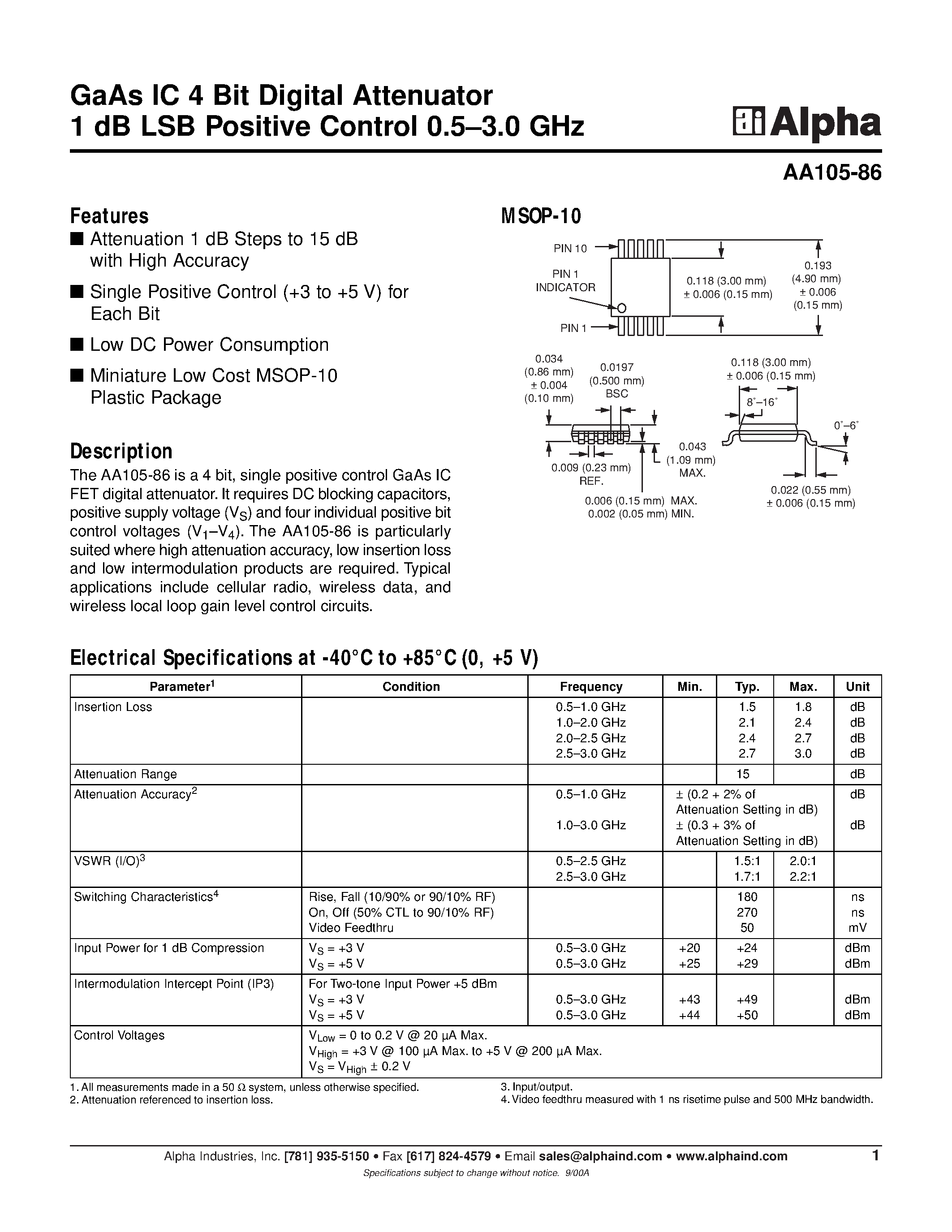 Datasheet AA105-86 - GaAs IC 4 Bit Digital Attenuator 1 dB LSB Positive Control 0.5-3.0 GHz page 1