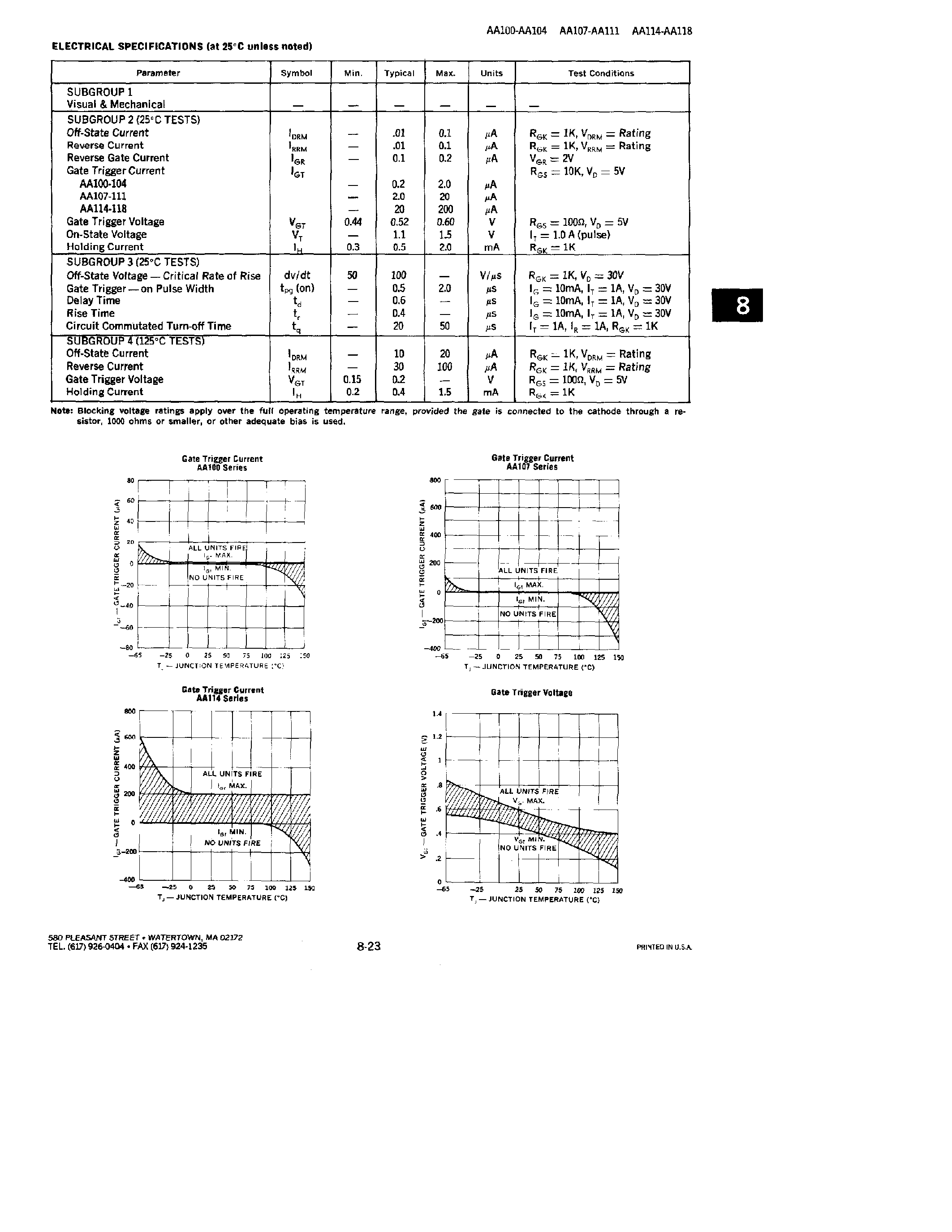 Datasheet AA108 - SCRs .5 A/ Planar page 2