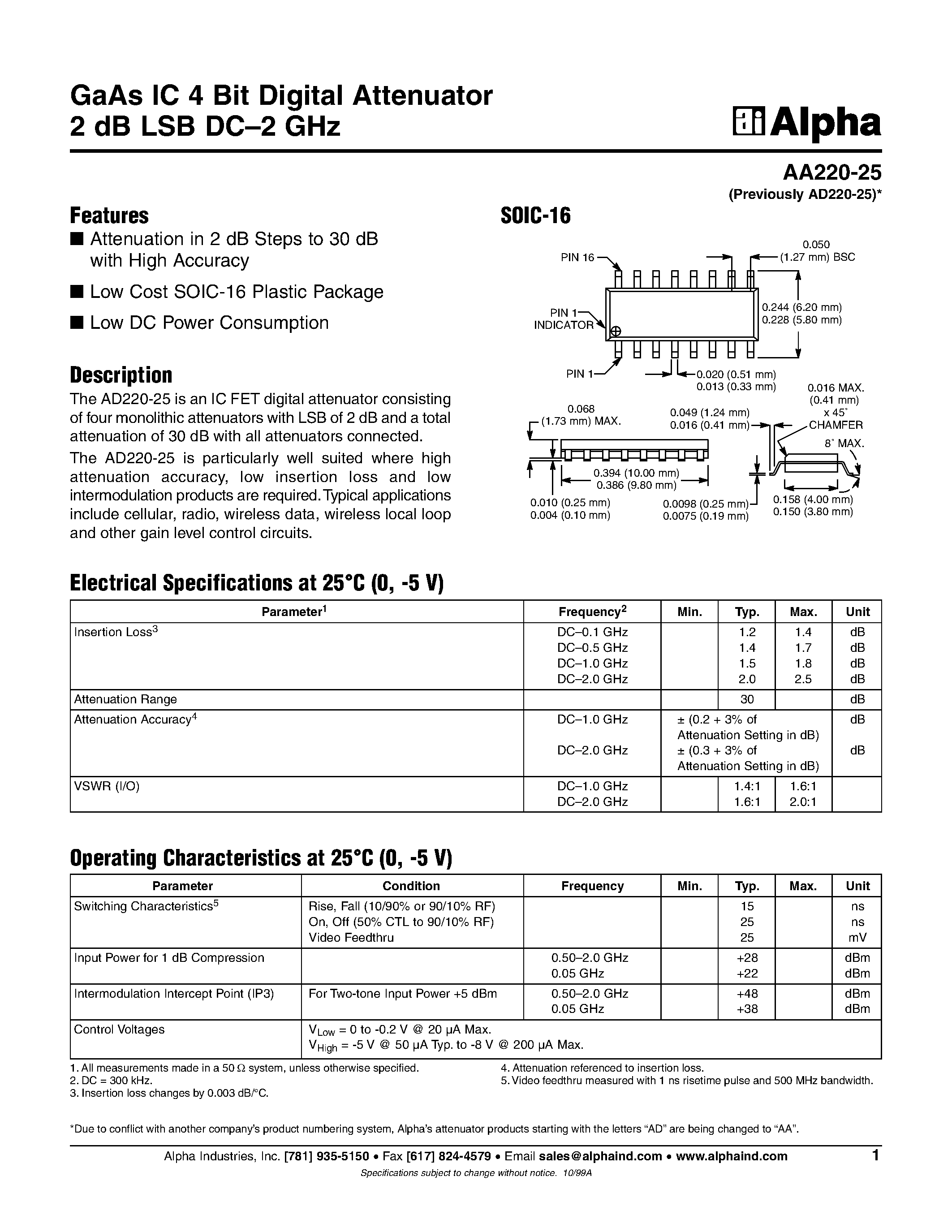 Даташит на микросхему AA220-25 страница 1 Даташит AA220-25 - GaAs IC 4 Bit Digital Attenuator 2 dB LSB DC-2 GHz страница 1
