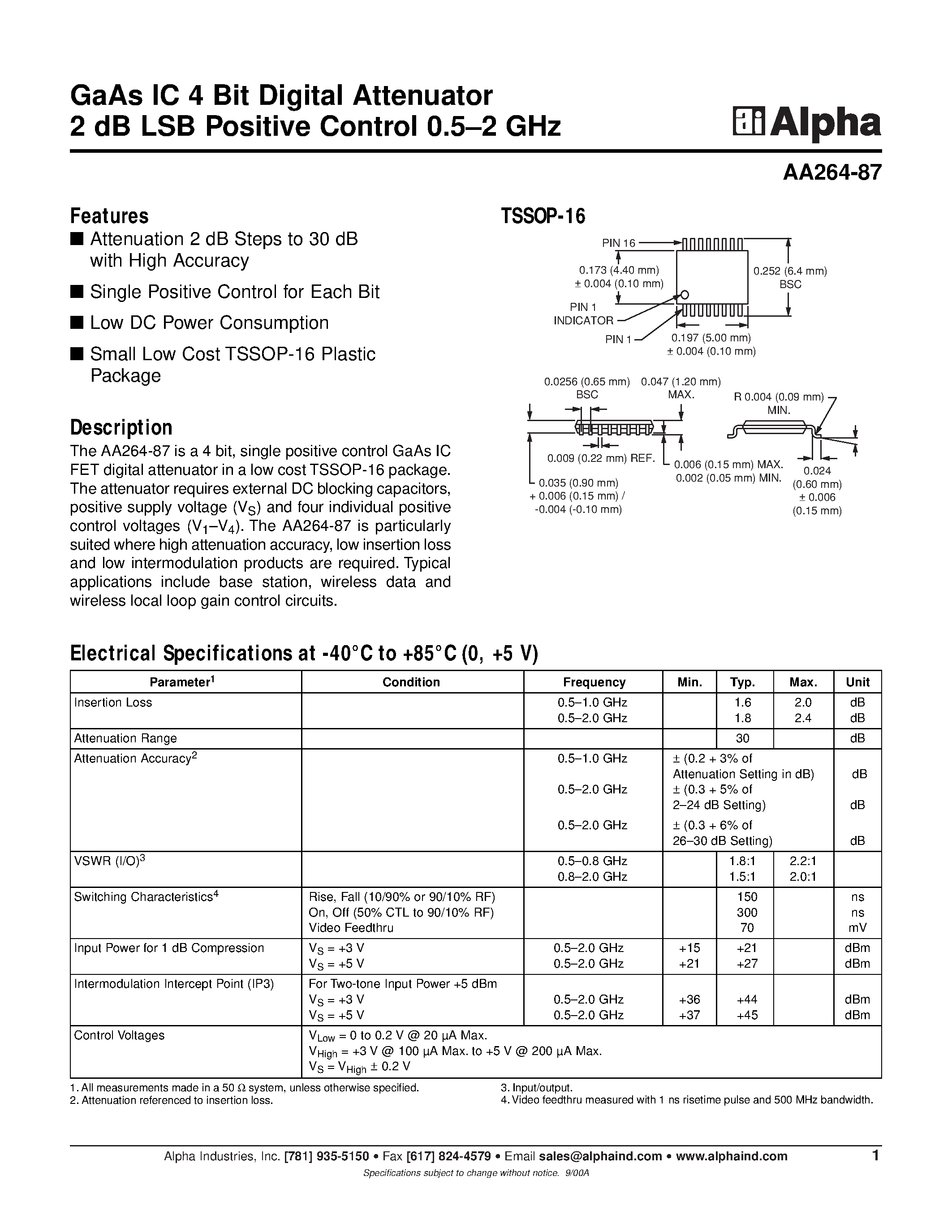 Datasheet AA264-87 page 1 Datasheet AA264-87 - GaAs IC 4 Bit Digital Attenuator 2 dB LSB Positive Control 0.5-2 GHz page 1