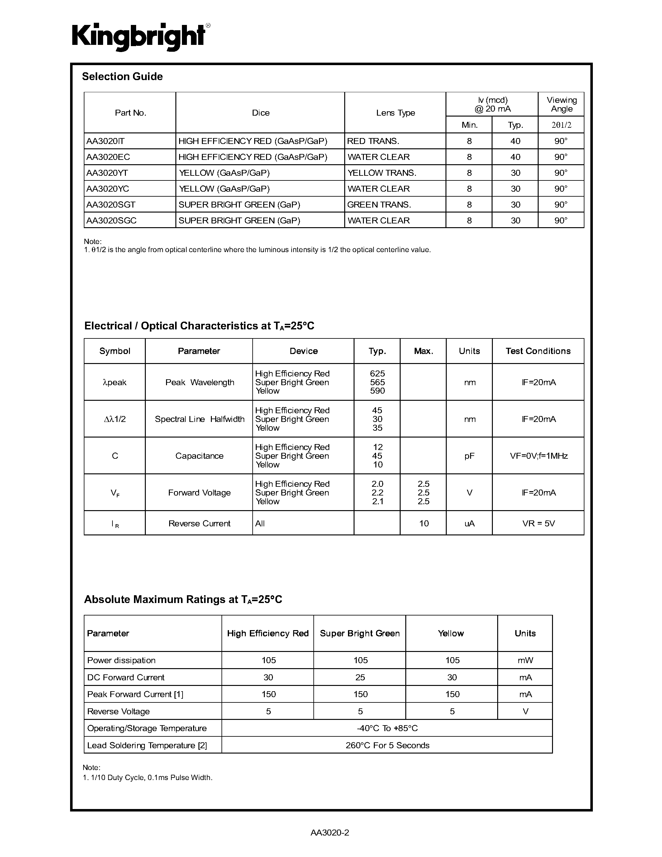 Datasheet AA3020YT page 2 Datasheet AA3020YT - 3.0 X 2.0 MM SINGLE COLOR SURFACE MOUNT LED LAMPS page 2