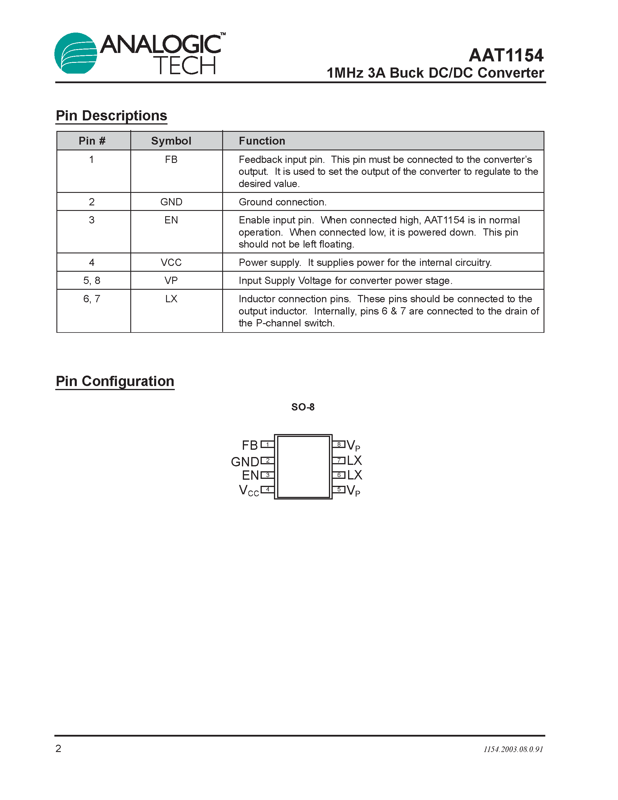 Datasheet AAT1154IAS-3.3-T1 page 2 Datasheet AAT1154IAS-3.3-T1 - 1MHz 3A Buck DC/DC Converter page 2