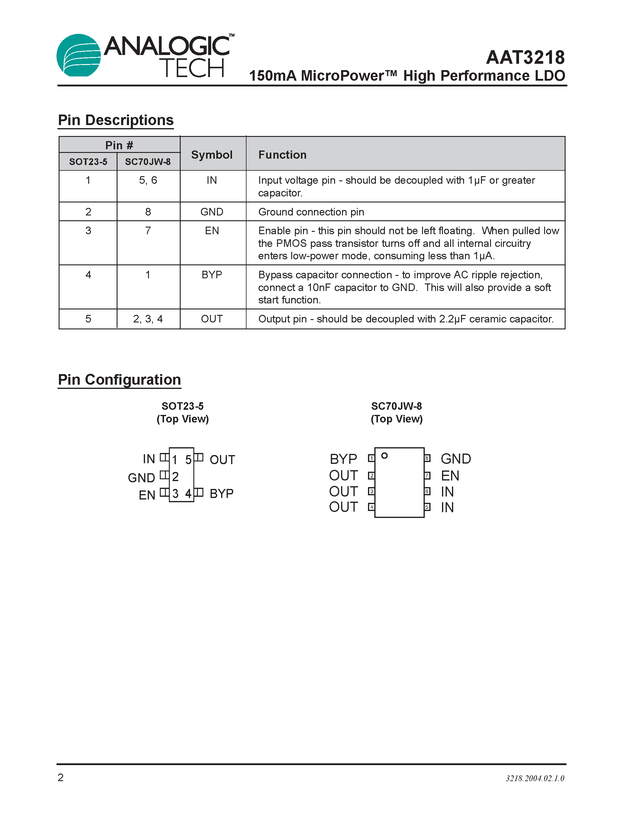 Datasheet AAT3218IGV-3.5-T1 page 2 Datasheet AAT3218IGV-3.5-T1 - 150mA MicroPower High Performance LDO page 2