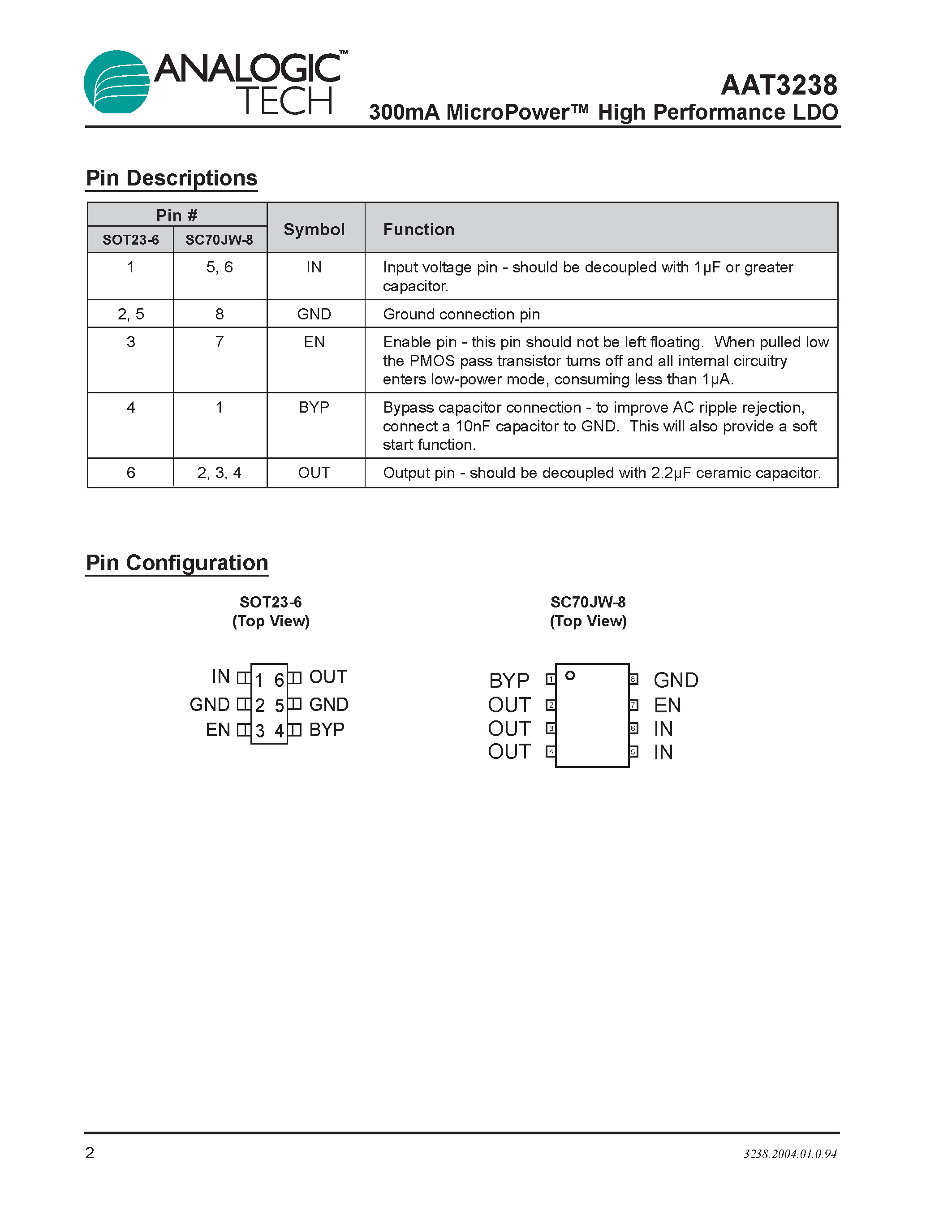 Даташит AAT3238IGU-1.8-T1 - 300mA MicroPower High Performance LDO страница 2