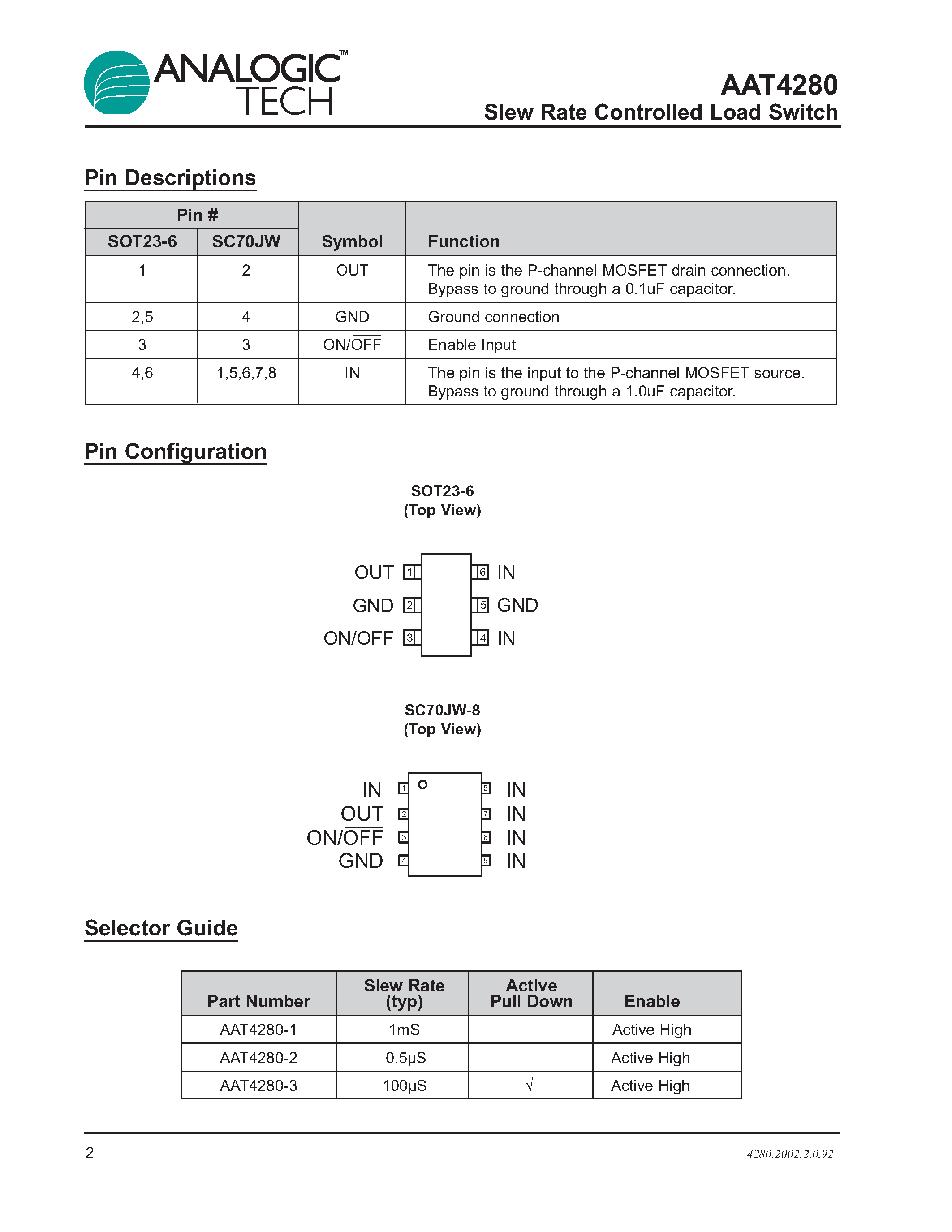 Datasheet AAT4280IGU-3-T1 page 2 Datasheet AAT4280IGU-3-T1 - Slew Rate Controlled Load Switch page 2