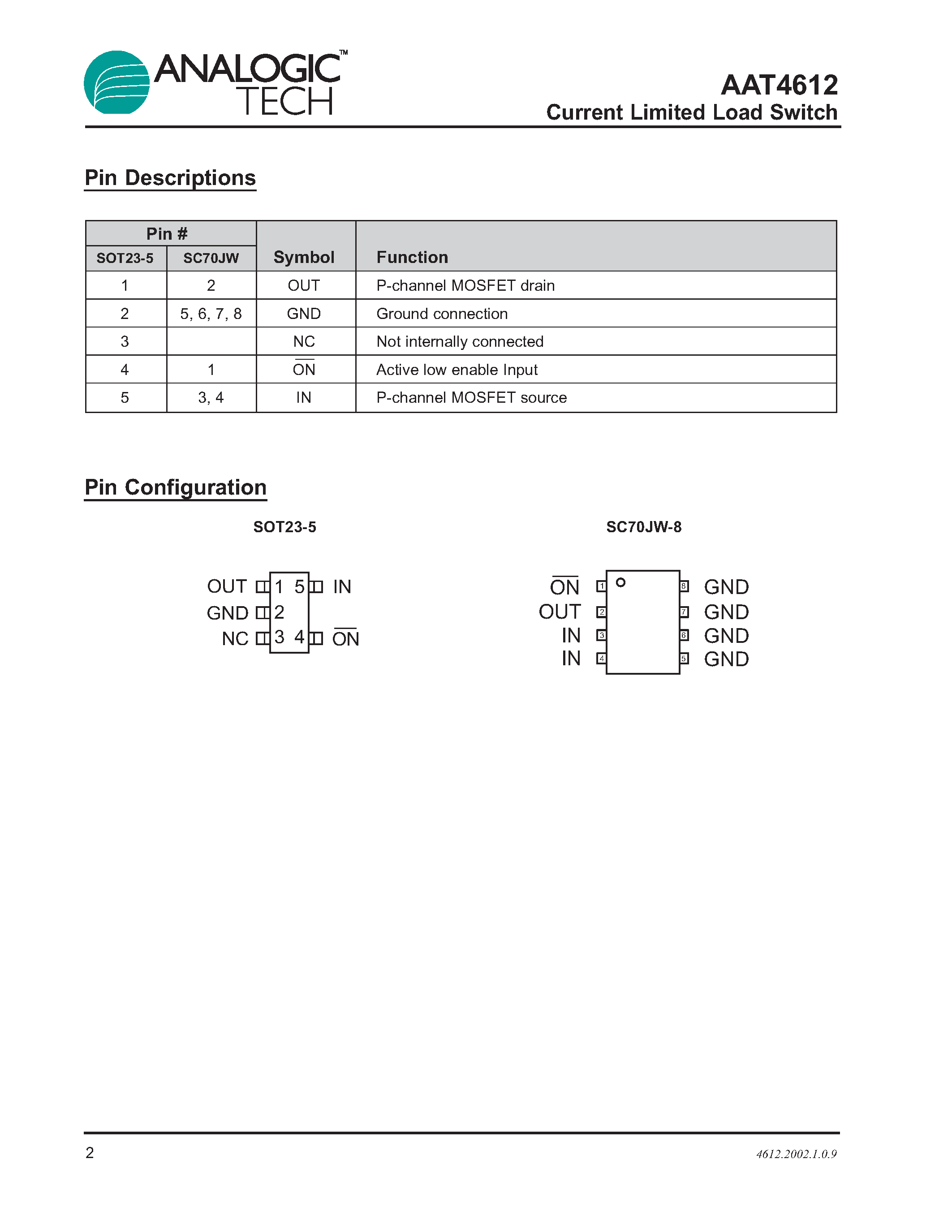 Datasheet AAT4612IJS-T1 - Current Limited Load Switch page 2