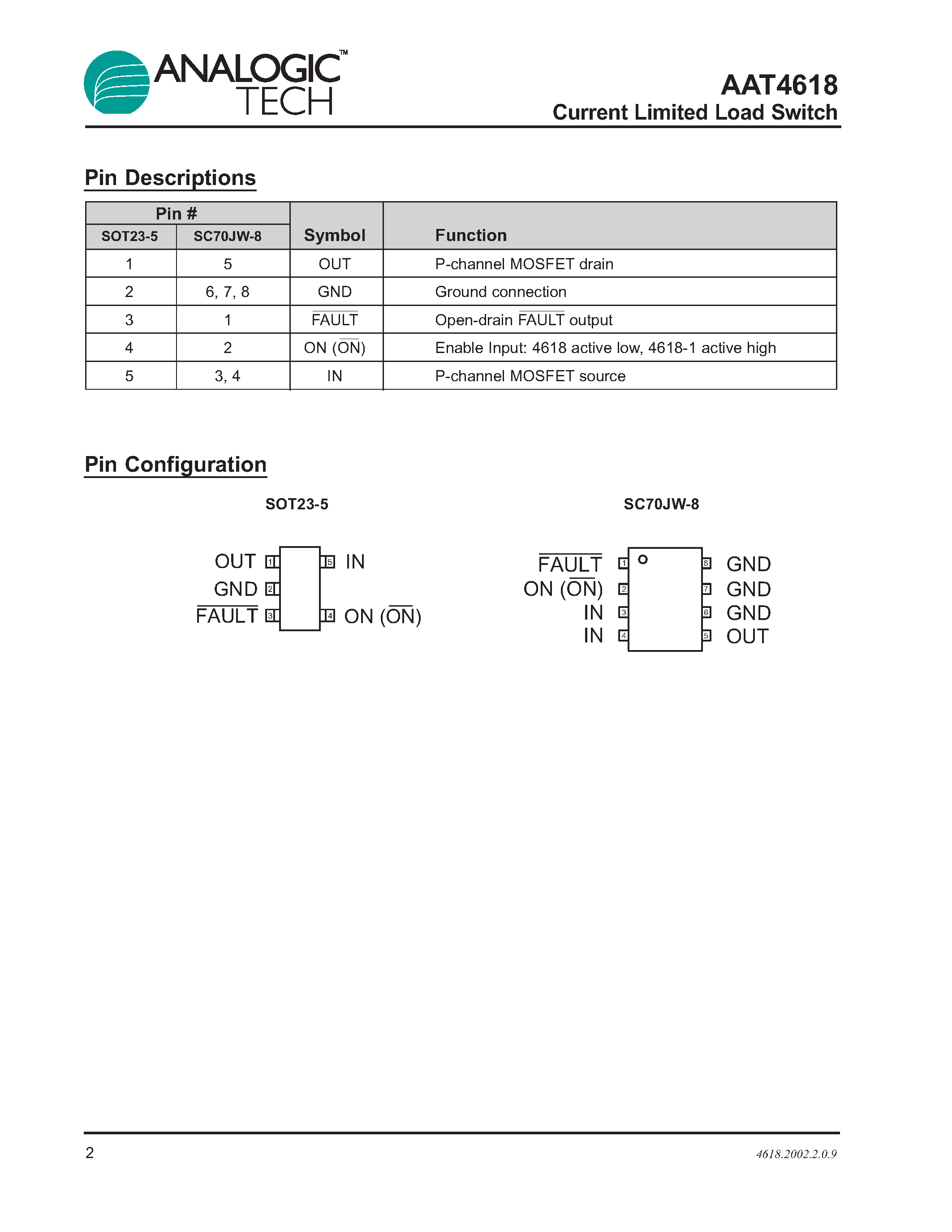 Datasheet AAT4618 - Current Limited Load Switch page 2