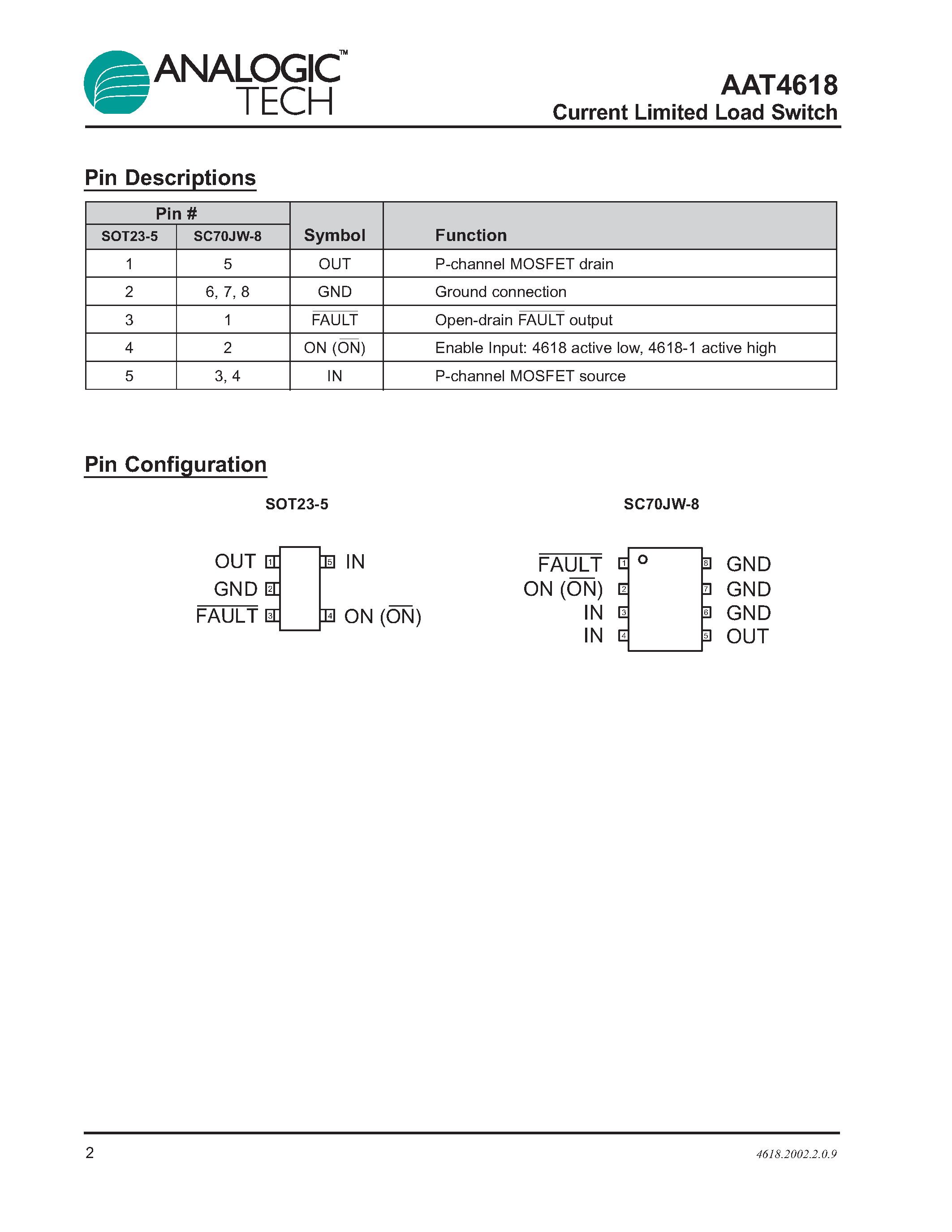 Datasheet AAT4618IJS-T1 page 2 Datasheet AAT4618IJS-T1 - Current Limited Load Switch page 2