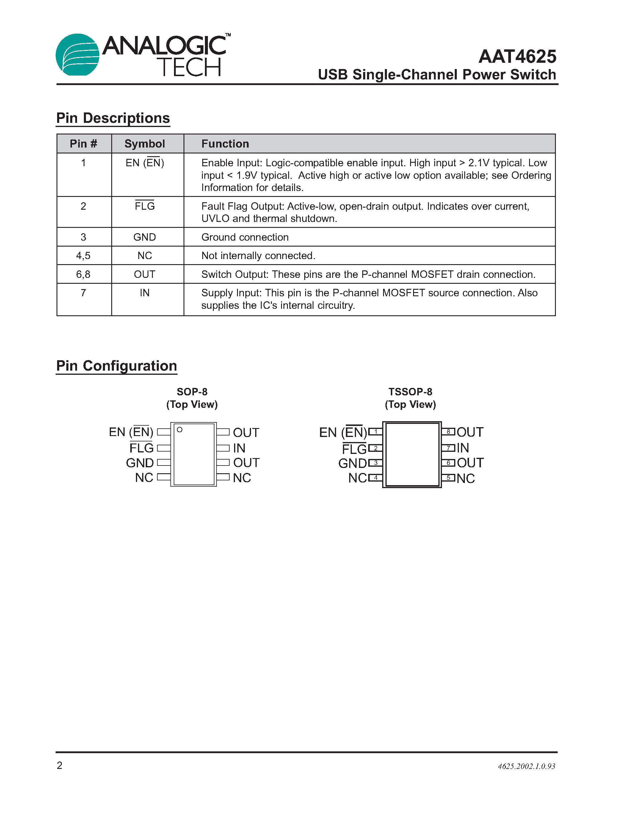 Даташит на микросхему AAT4625IHS-T1 страница 2 Даташит AAT4625IHS-T1 - USB Single-Channel Power Switch страница 2