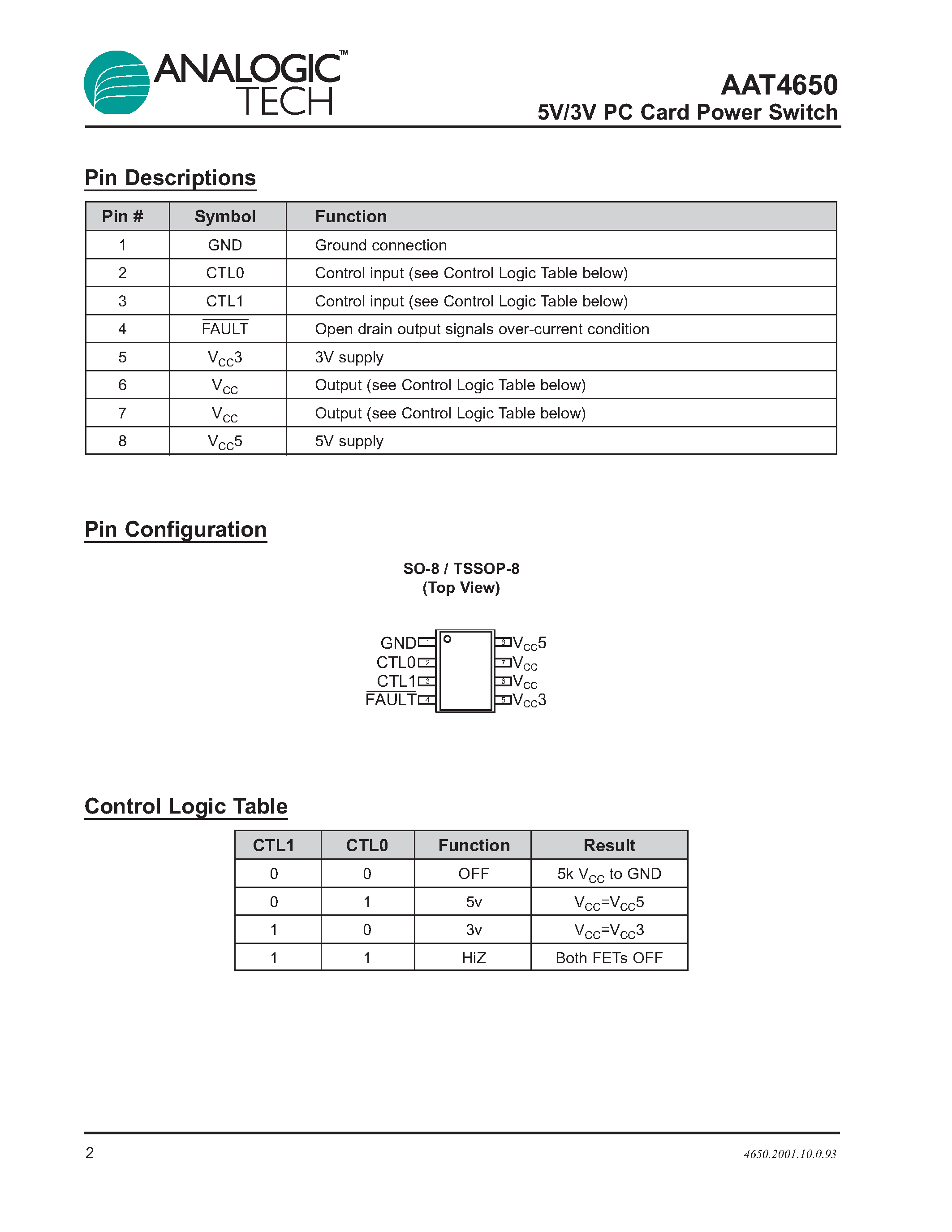 Datasheet AAT4650IAS-B1 - 5V/3V PC Card Power Switch page 2