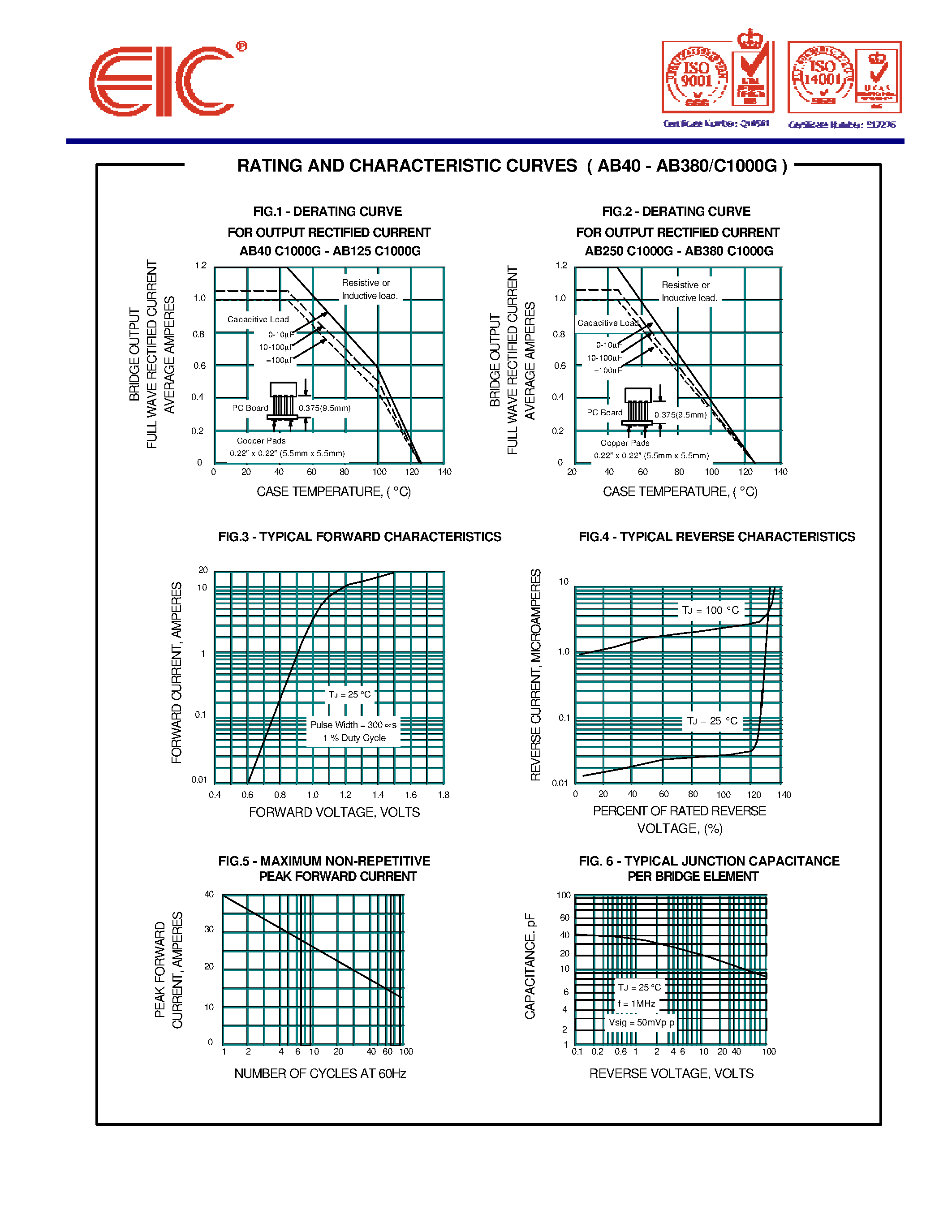 Datasheet AB250-C1000G page 2 Datasheet AB250-C1000G - AVALANCHE GLASS PASSIVATED BRIDGE RECTIFIERS page 2