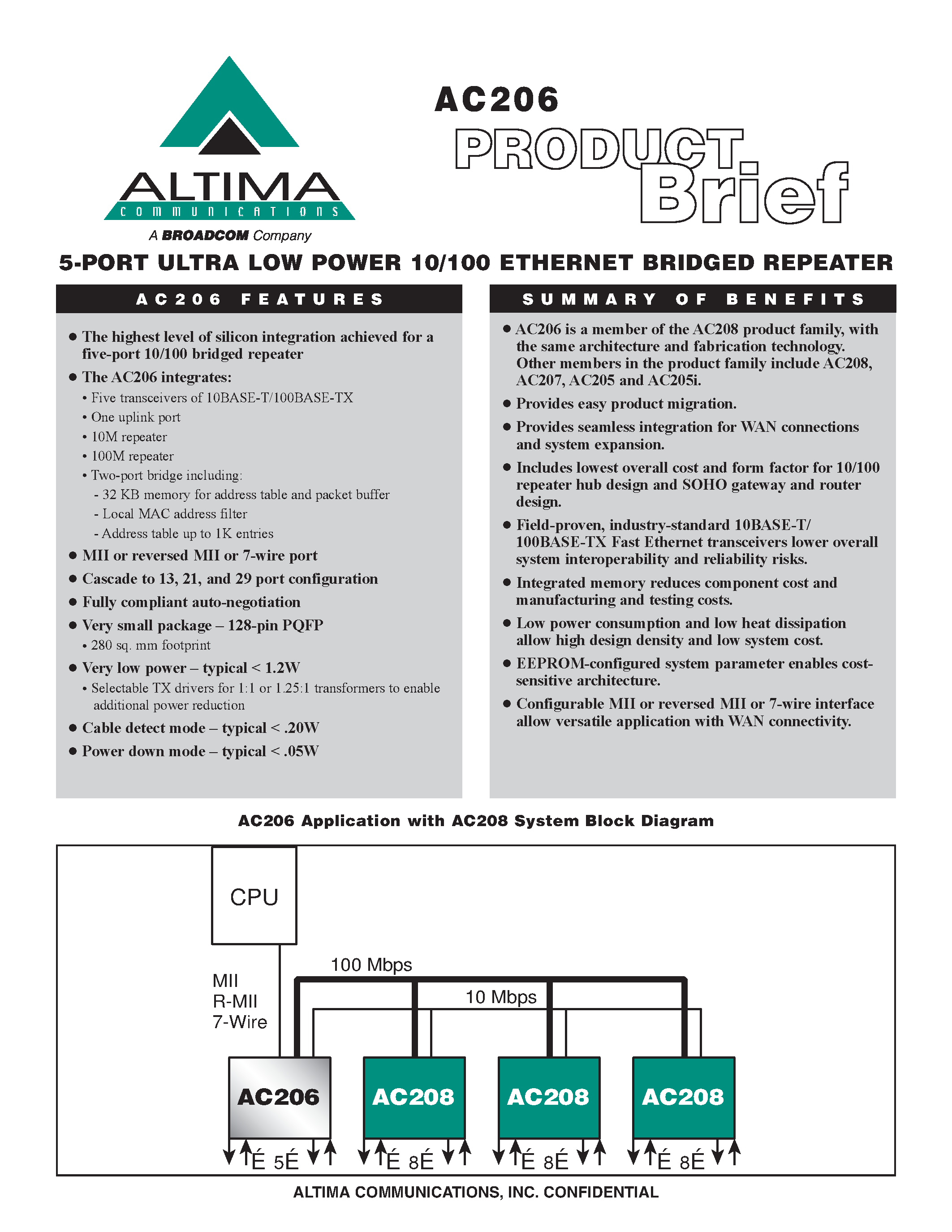 Даташит на микросхему AC208 страница 1 Даташит AC208 - 8 PORT ULTRA LOW POWER 10/100 ETHERNET BRIDGED REPEATER страница 1