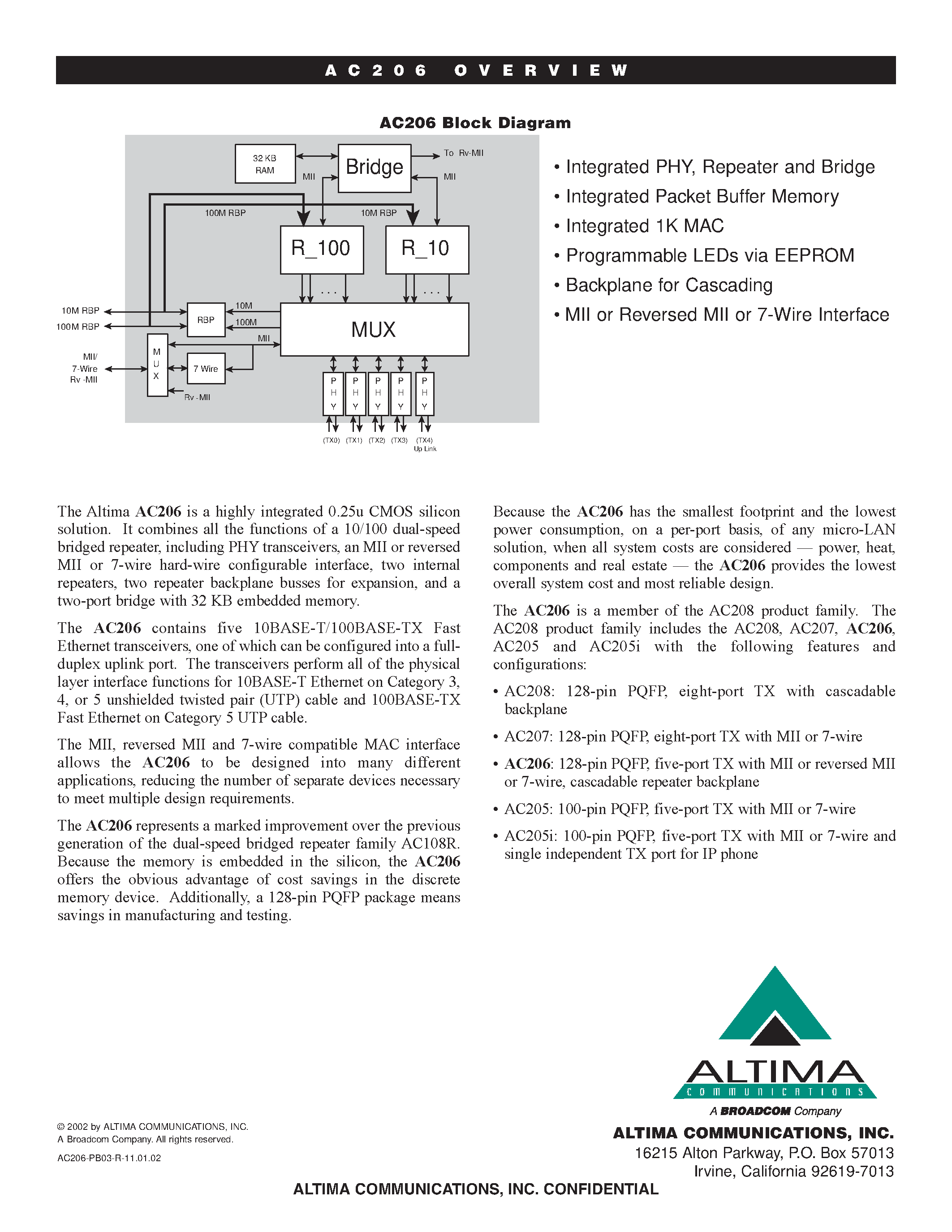 Даташит на микросхему AC208 страница 2 Даташит AC208 - 8 PORT ULTRA LOW POWER 10/100 ETHERNET BRIDGED REPEATER страница 2
