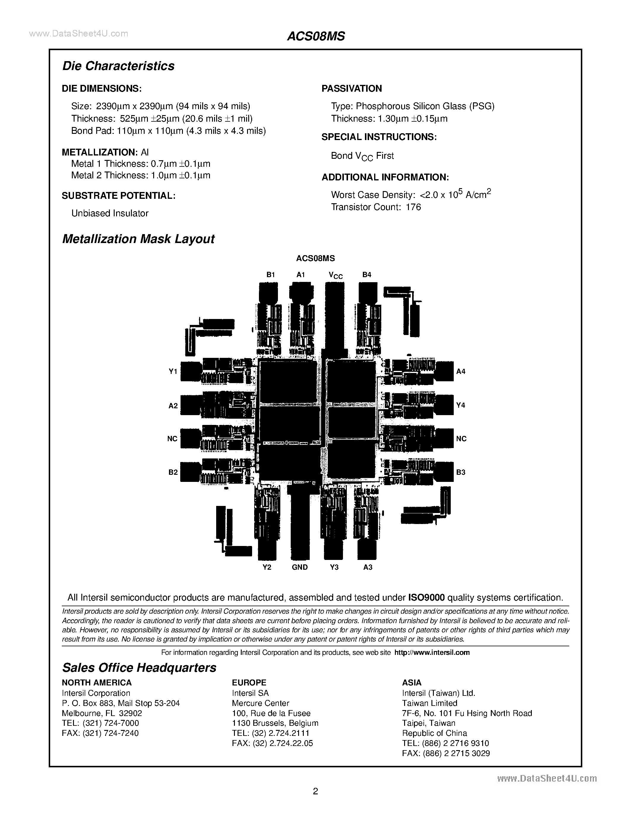 Datasheet ACS08D - Radiation Hardened Quad 2-Input AND Gate page 2