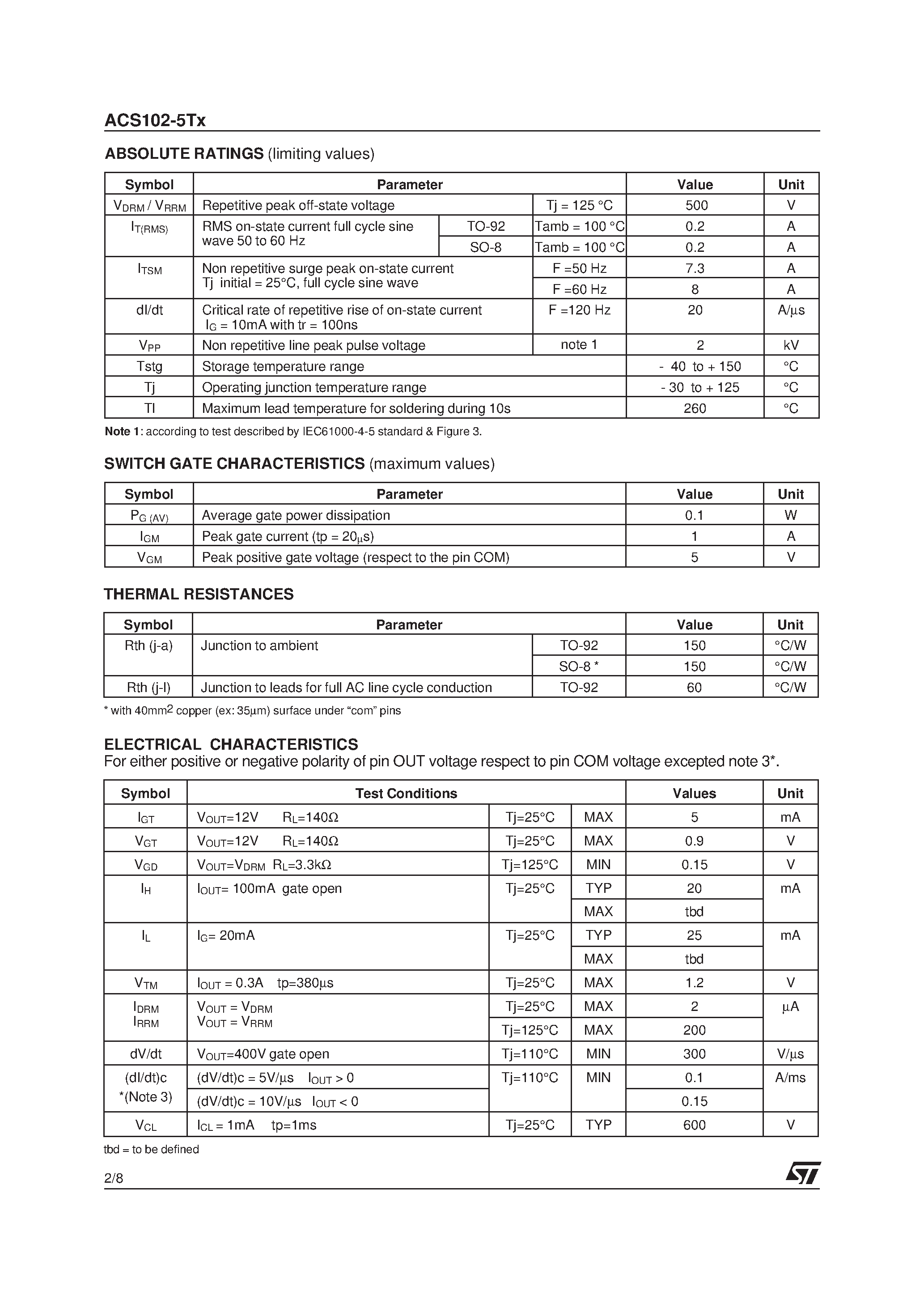 Даташит на микросхему ACS102-5TX страница 2 Даташит ACS102-5TX - AC LINE SWITCH страница 2