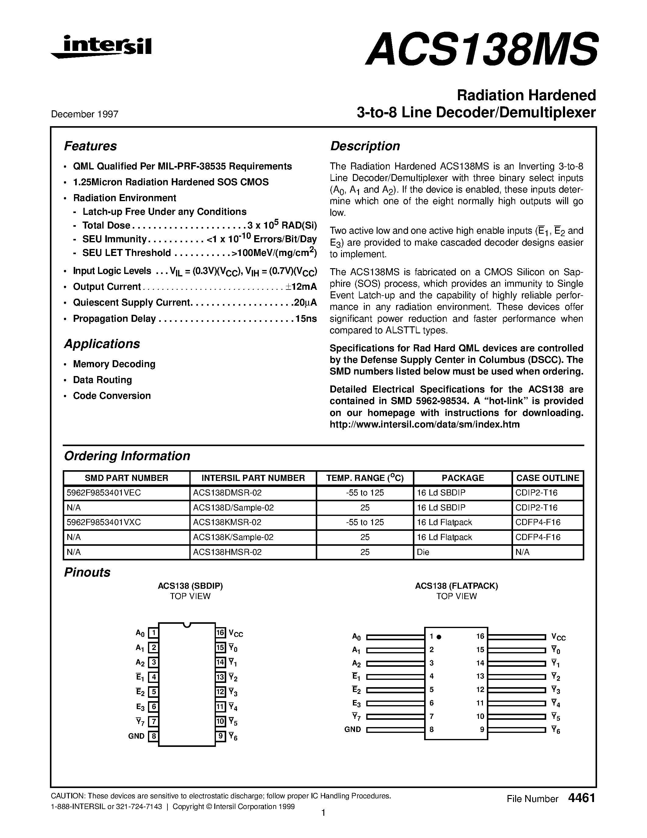 Datasheet ACS138K - Radiation Hardened 3-to-8 Line Decoder/Demultiplexer page 1
