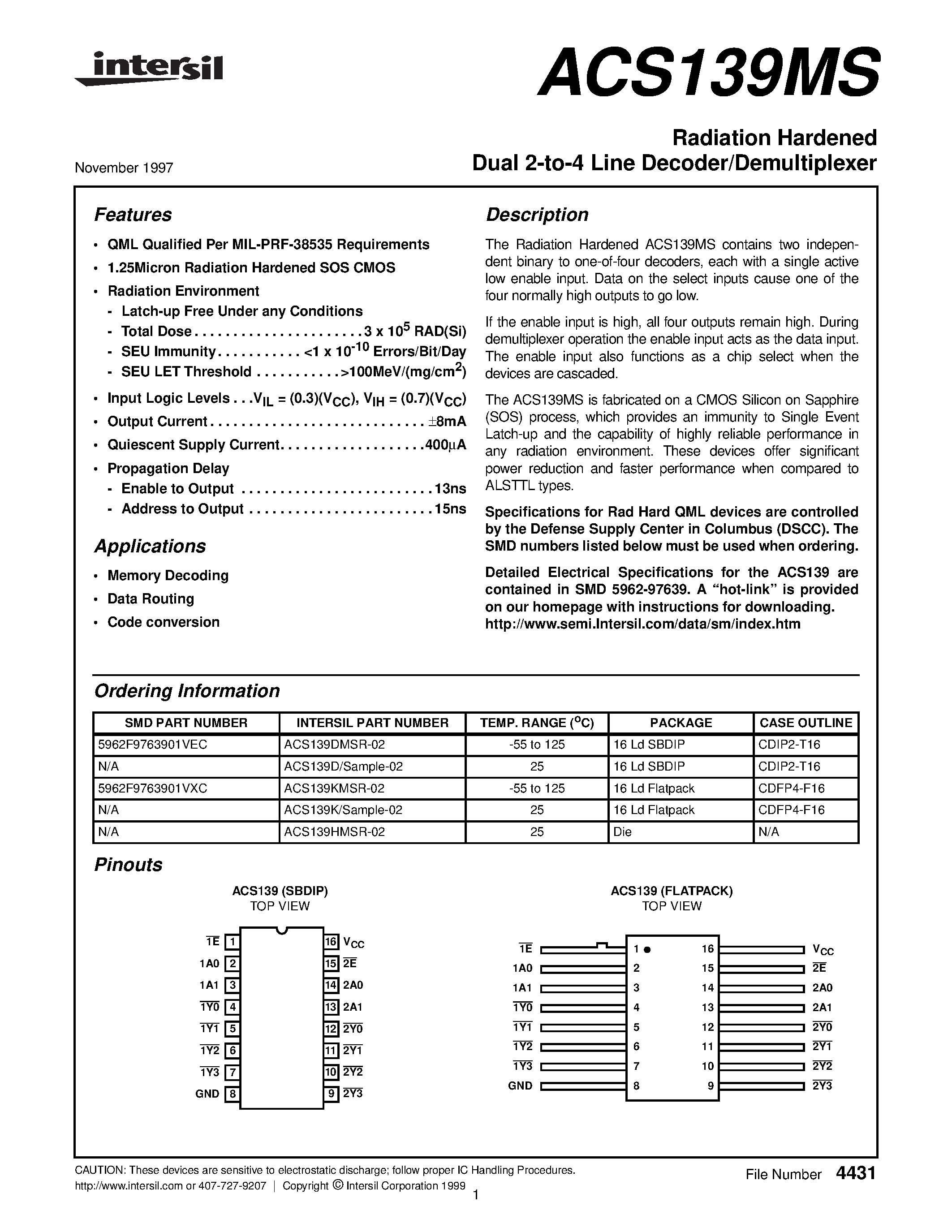 Datasheet ACS139MS - Radiation Hardened Dual 2-to-4 Line Decoder/Demultiplexer page 1