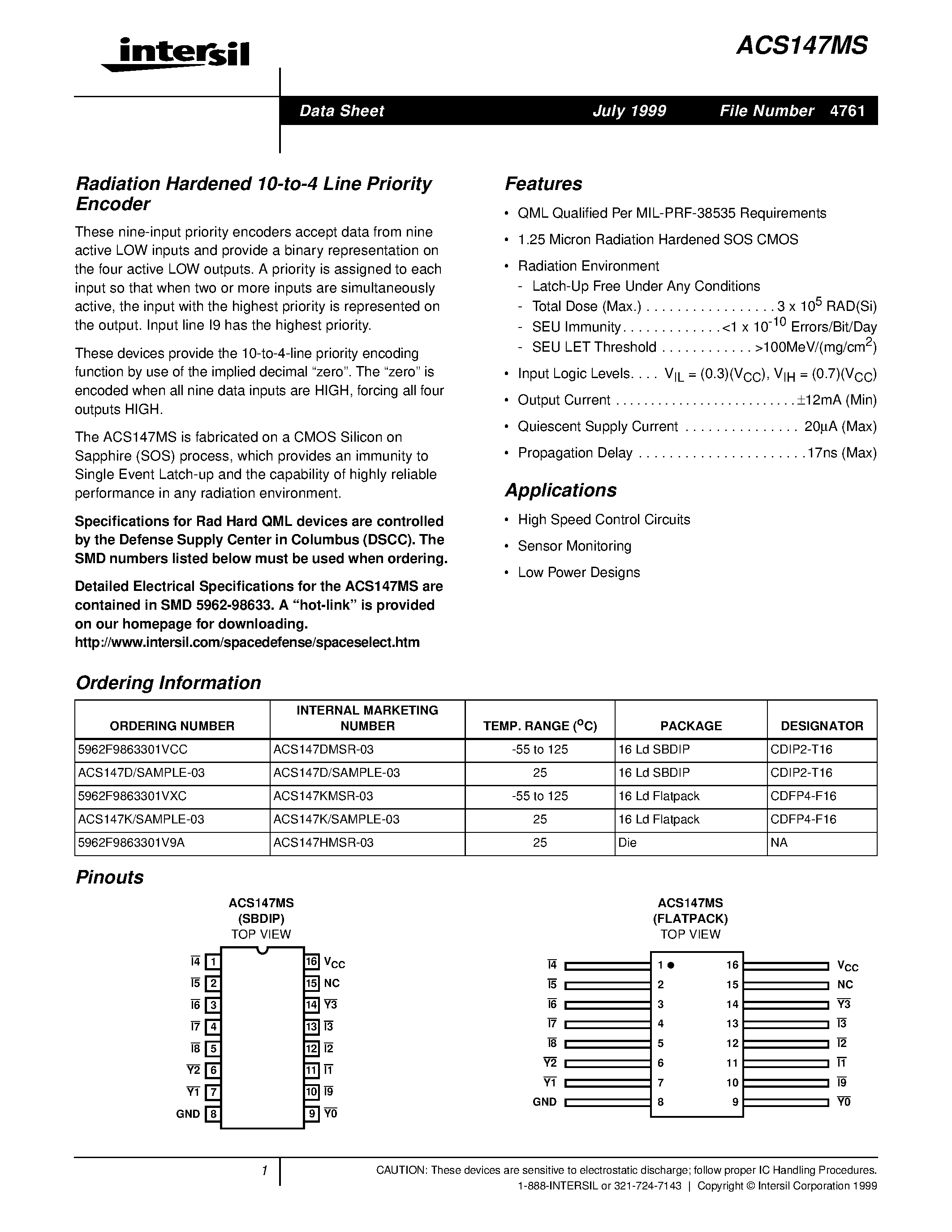 Datasheet ACS147KMSR-03 - Radiation Hardened 10-to-4 Line Priority Encoder page 1
