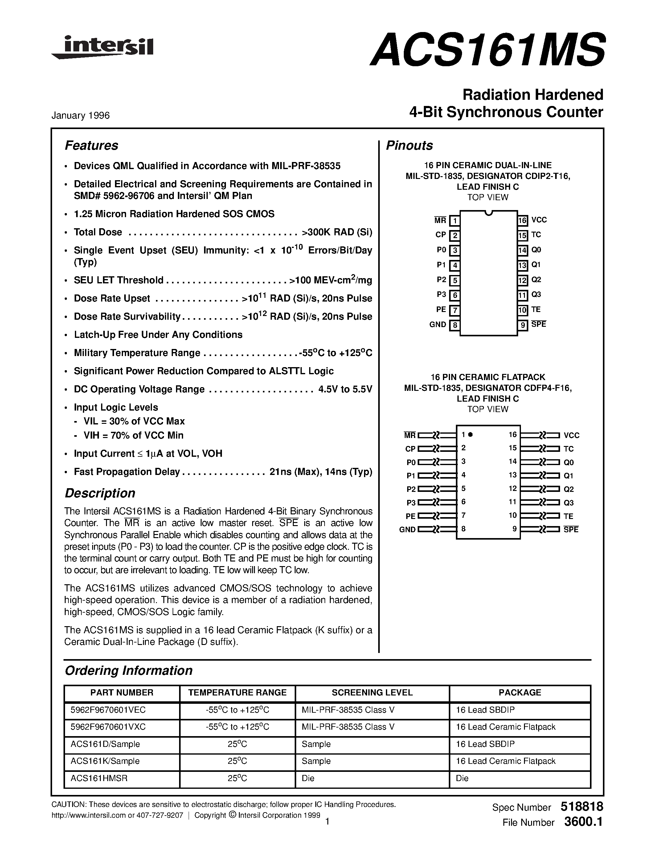 Datasheet ACS161MS - Radiation Hardened 4-Bit Synchronous Counter page 1