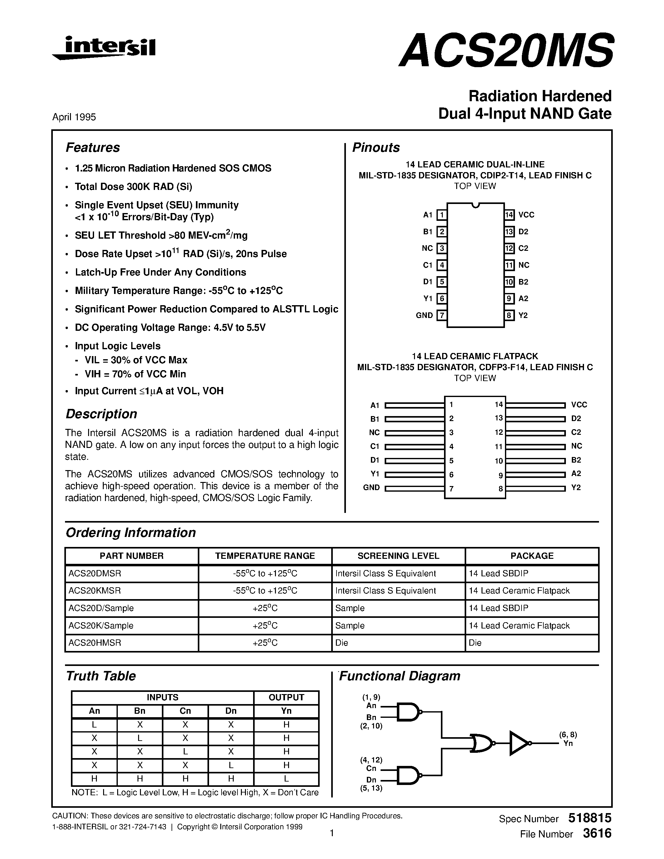 Datasheet ACS20D - Radiation Hardened Dual 4-Input NAND Gate page 1