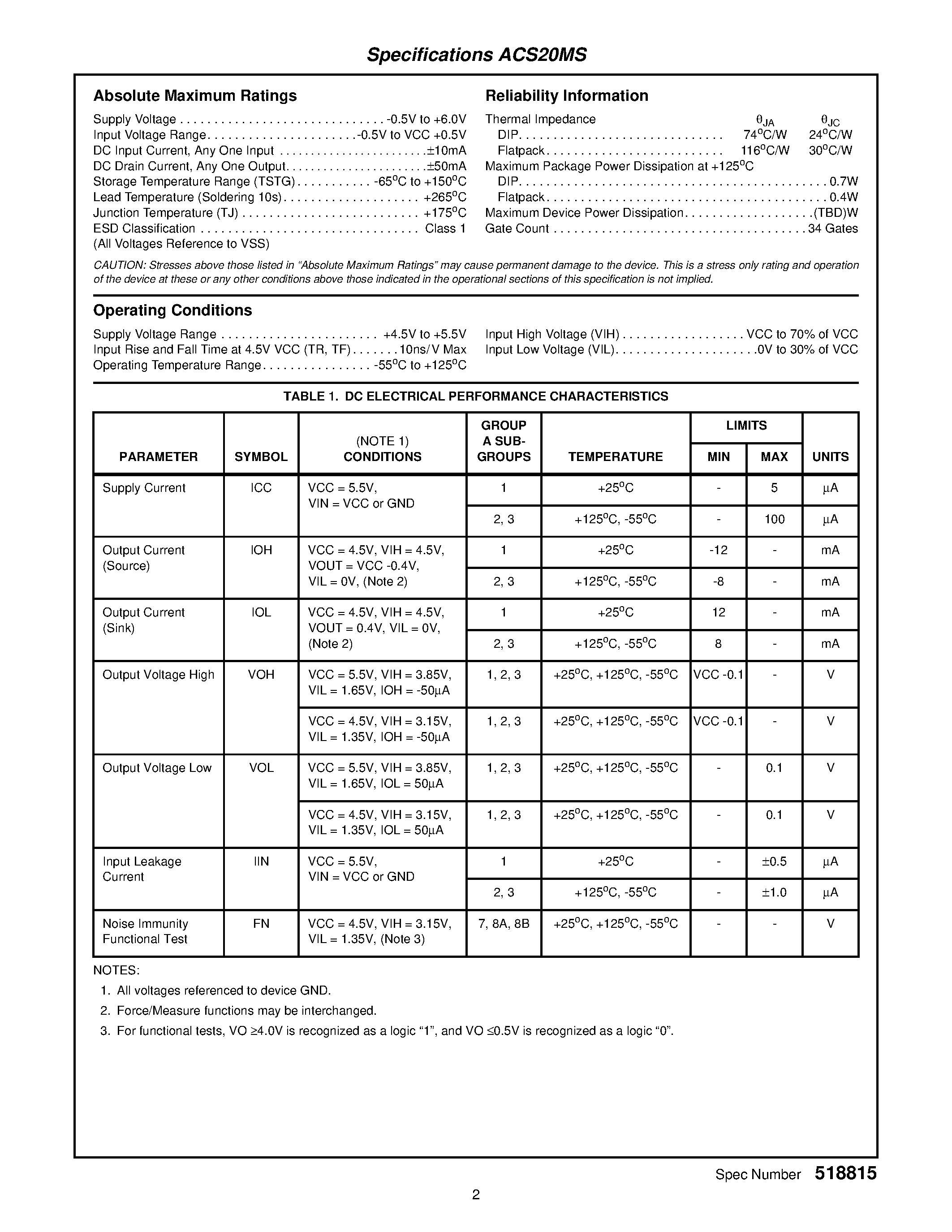 Datasheet ACS20D - Radiation Hardened Dual 4-Input NAND Gate page 2